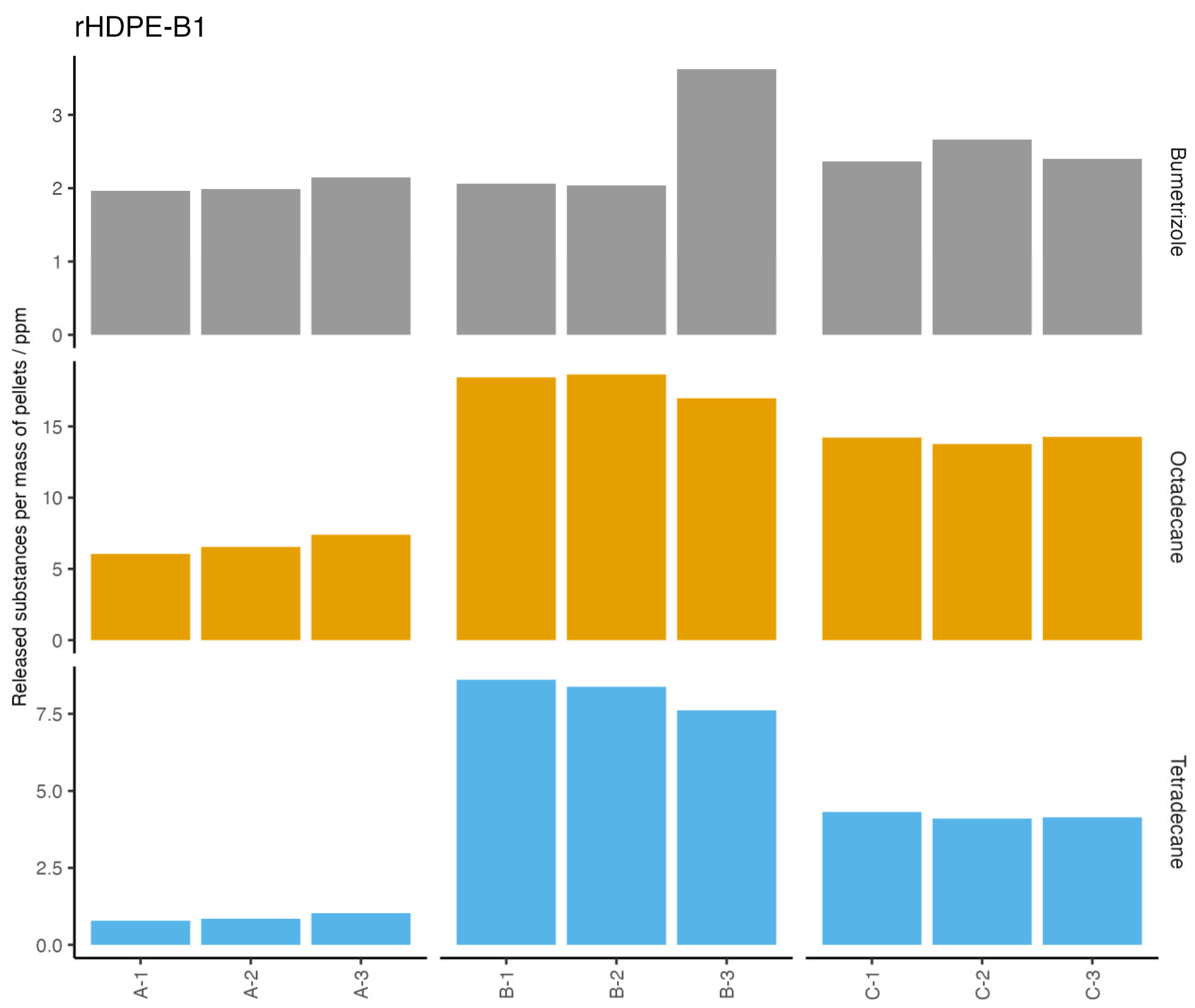 Recycling 09 00101 g0a5