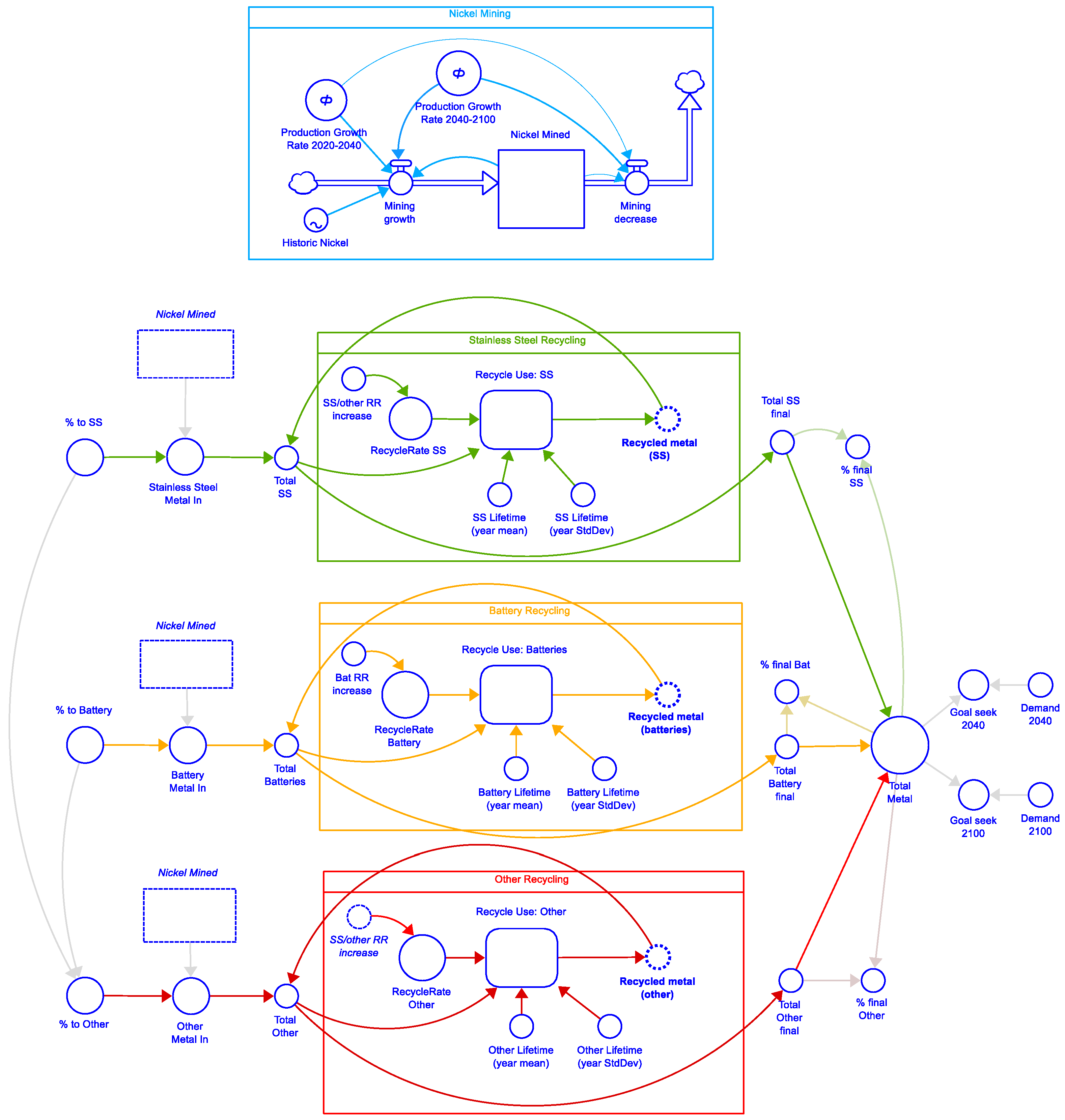 Recycling 09 00102 g001