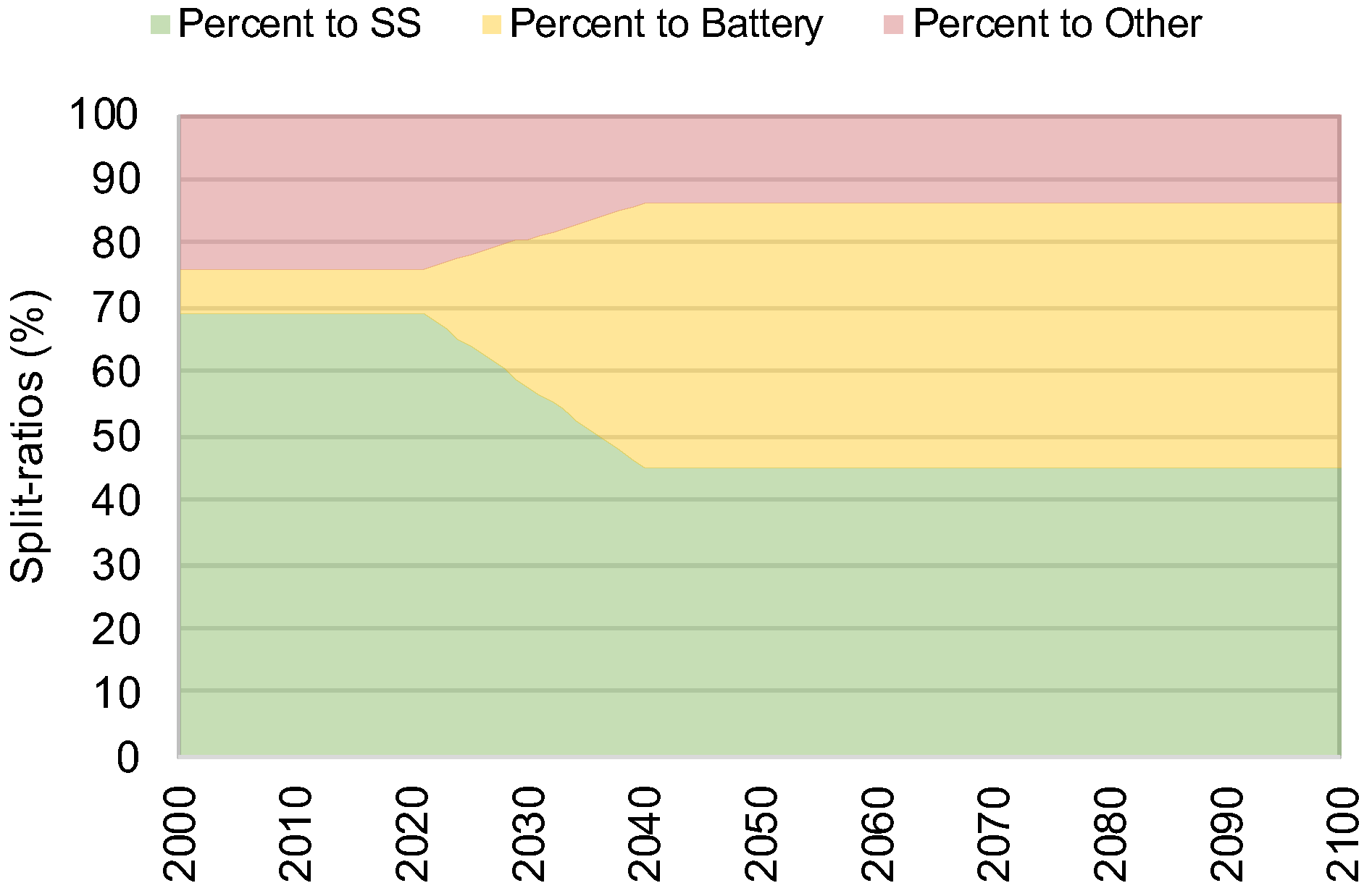 Recycling 09 00102 g002
