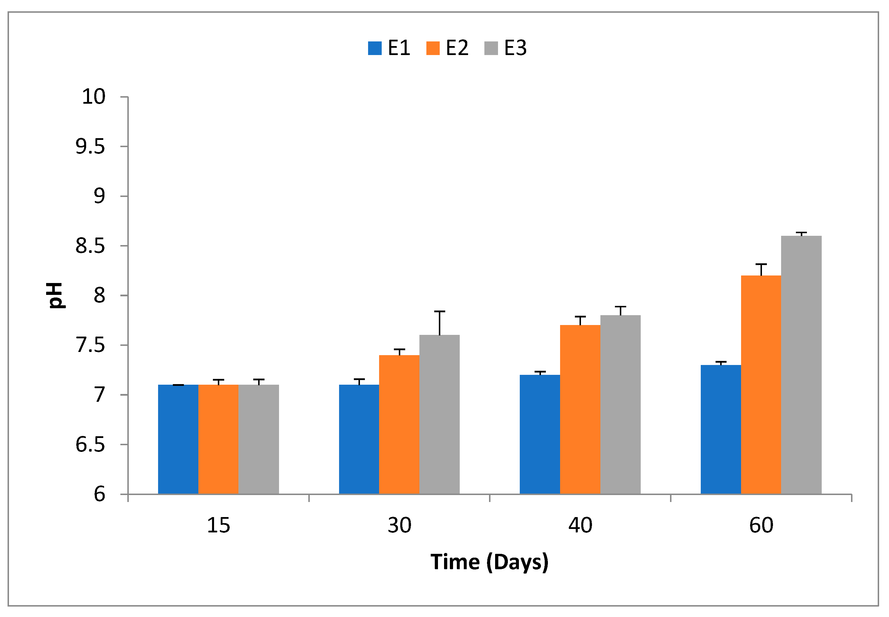 Recycling 09 00104 g003