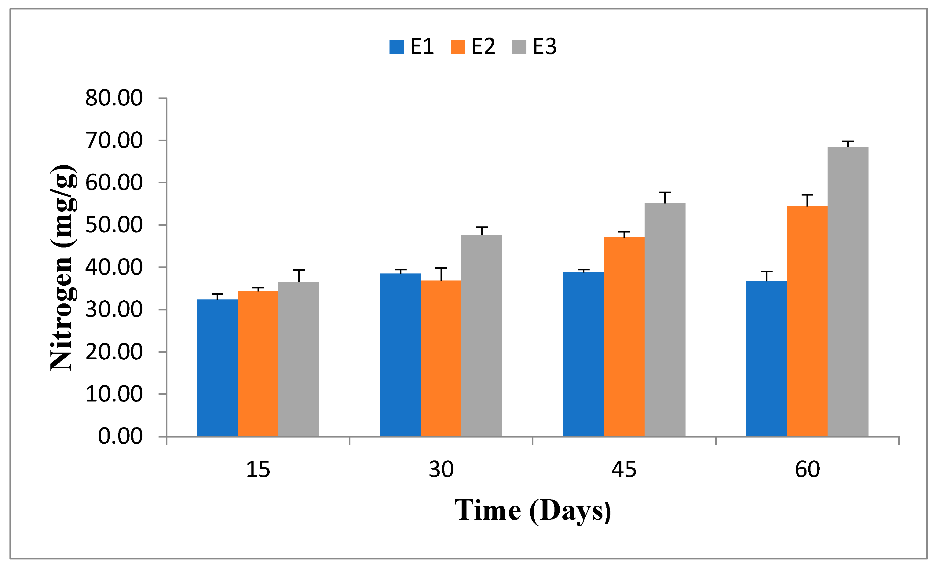 Recycling 09 00104 g007