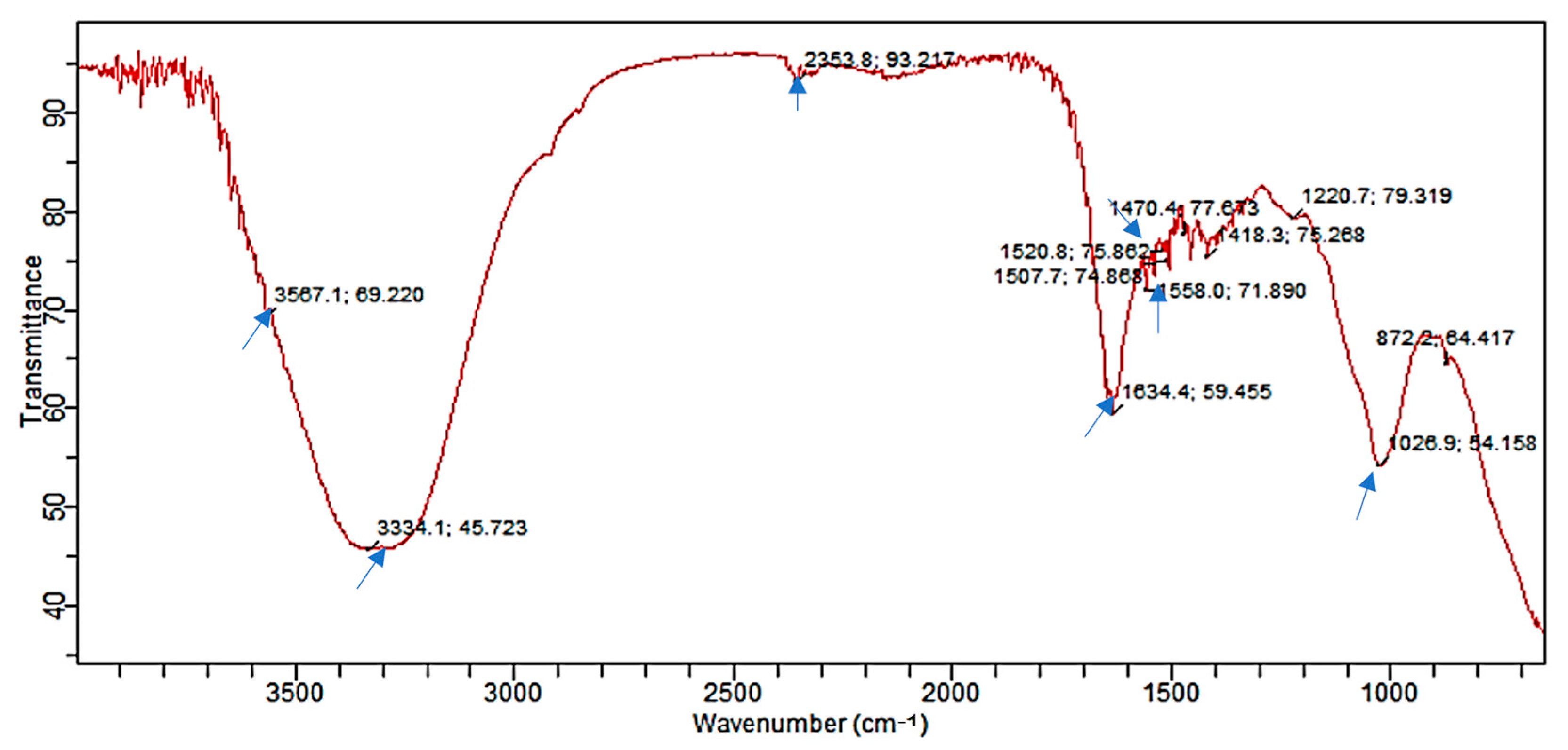 Recycling 09 00104 g009