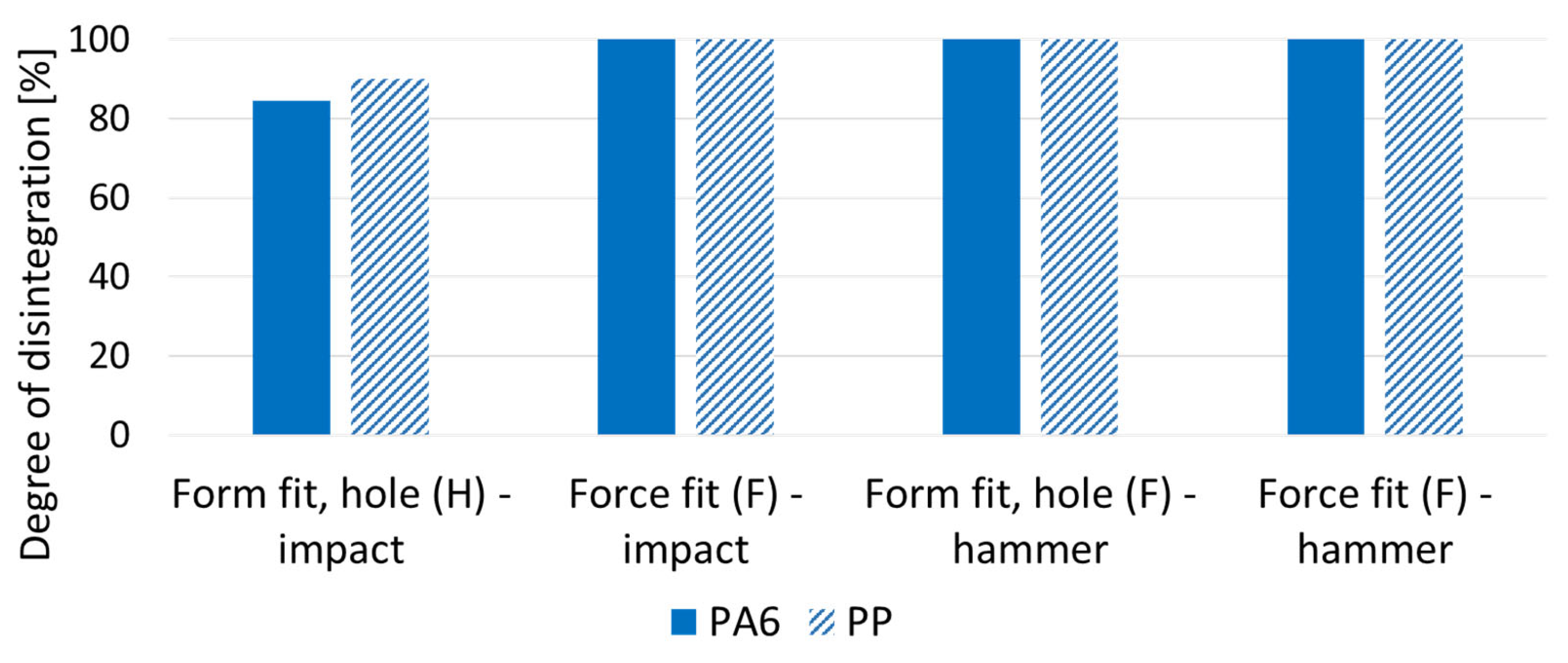 Recycling 09 00106 g006