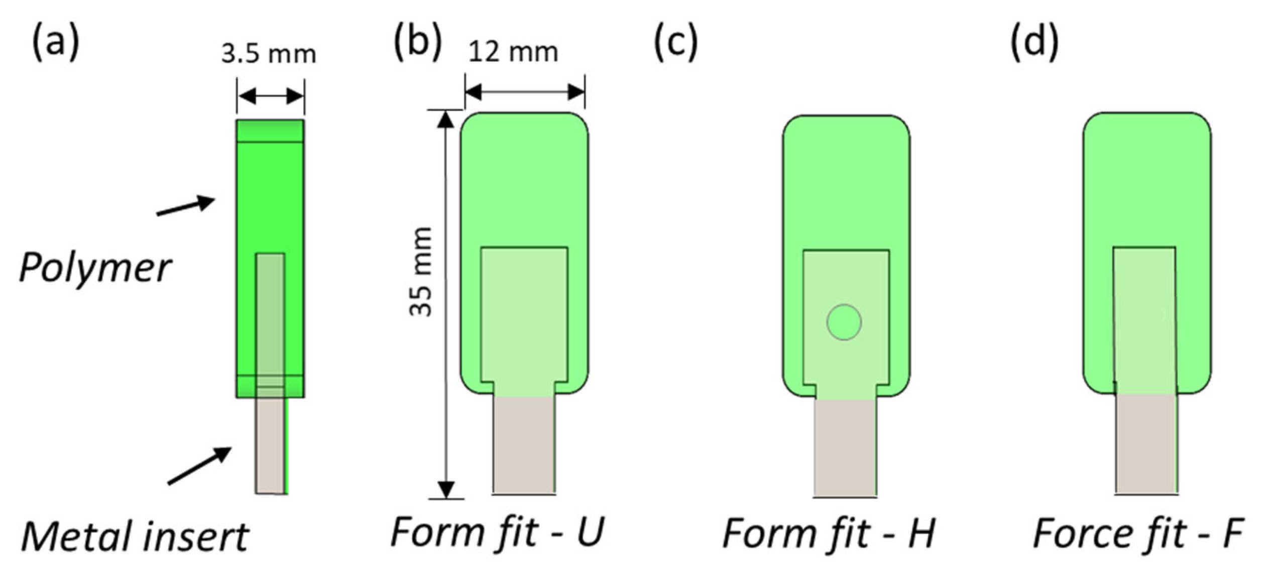 Recycling 09 00106 g007