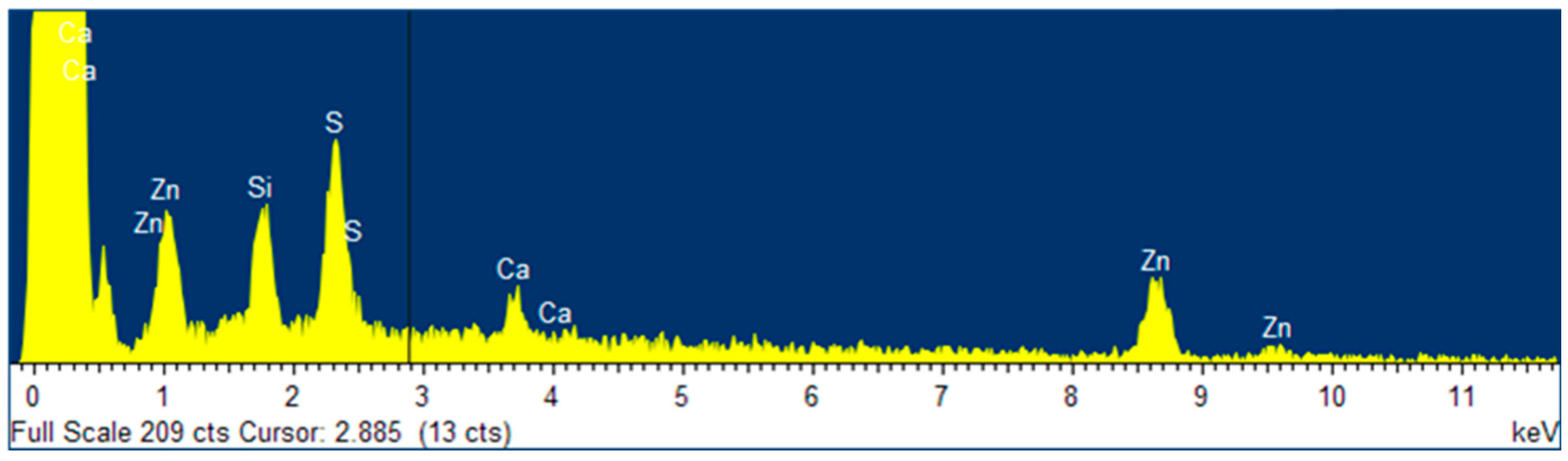 Recycling 09 00107 g007 Recycling 09 00107 g007