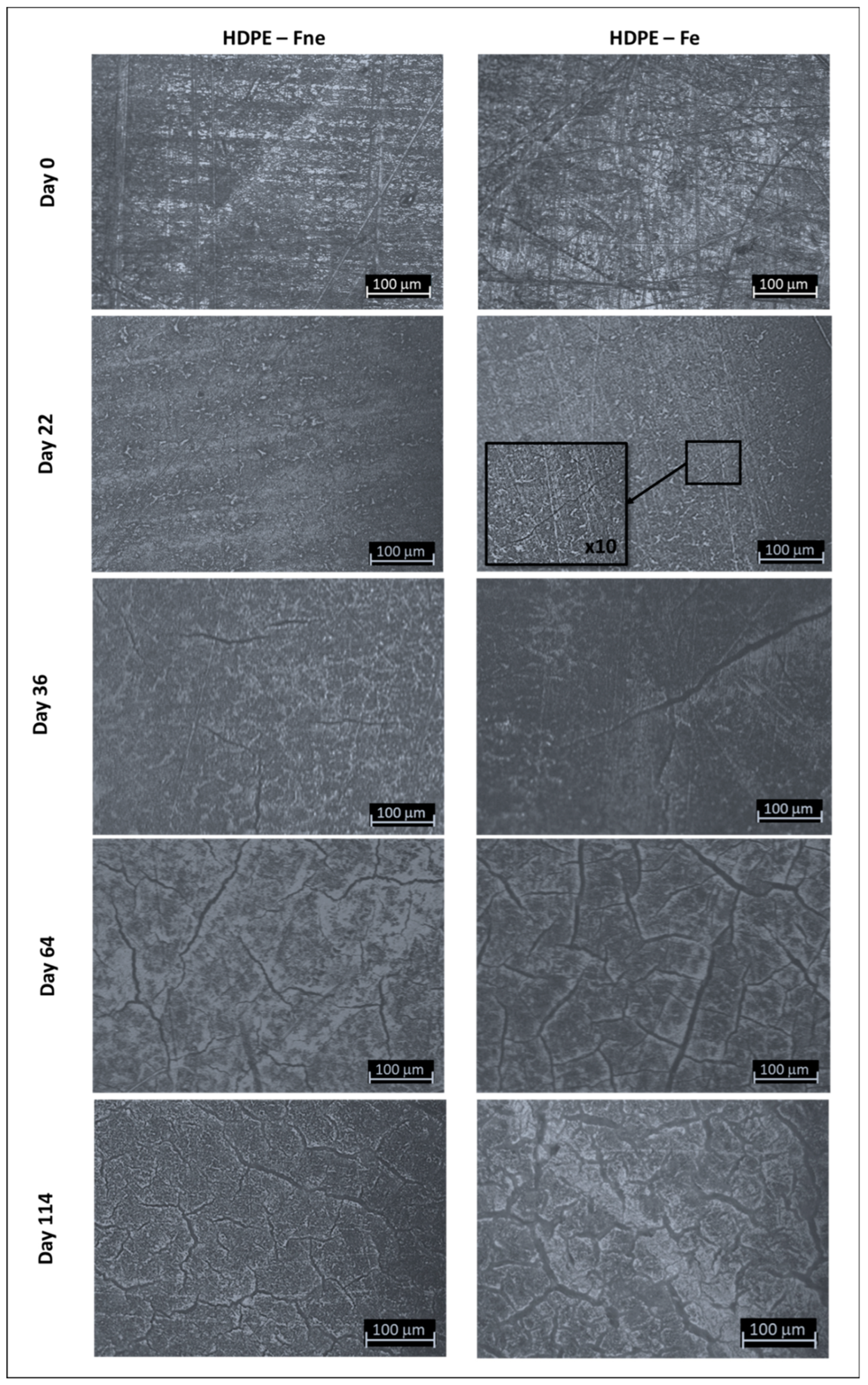Recycling 09 00107 g009 Recycling 09 00107 g009