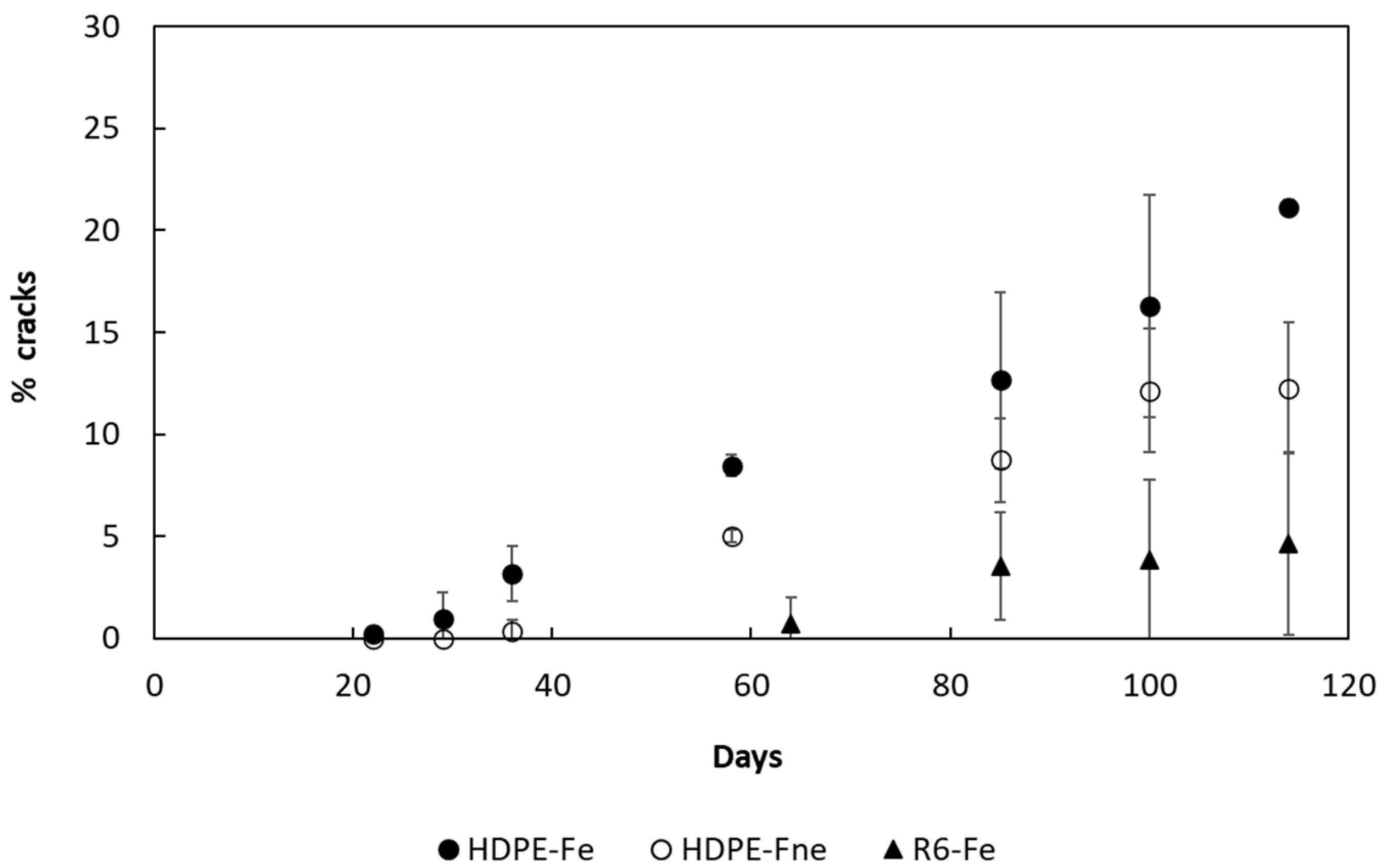 Recycling 09 00107 g011 Recycling 09 00107 g011