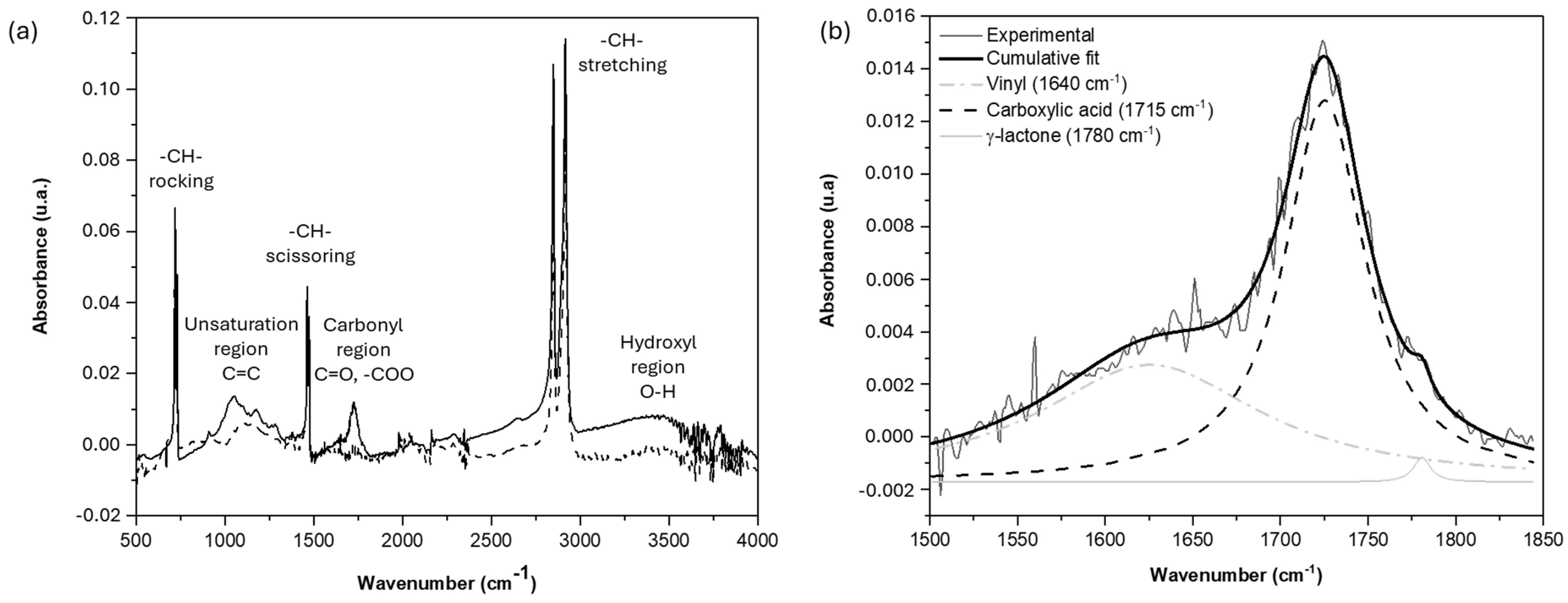 Recycling 09 00107 g012 Recycling 09 00107 g012