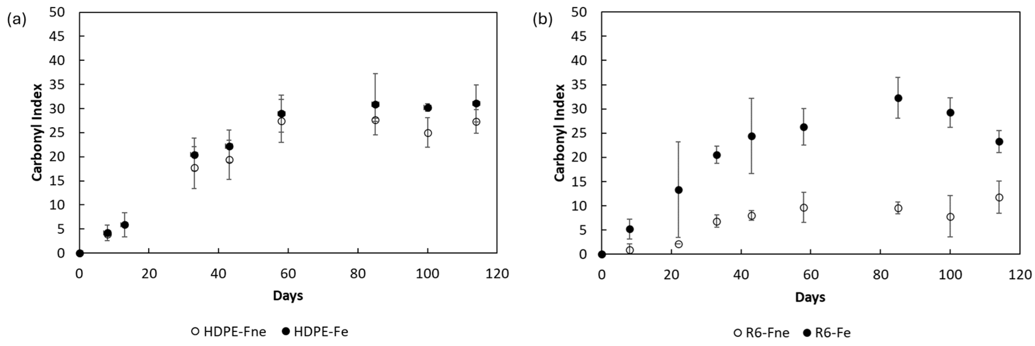 Recycling 09 00107 g013 Recycling 09 00107 g013