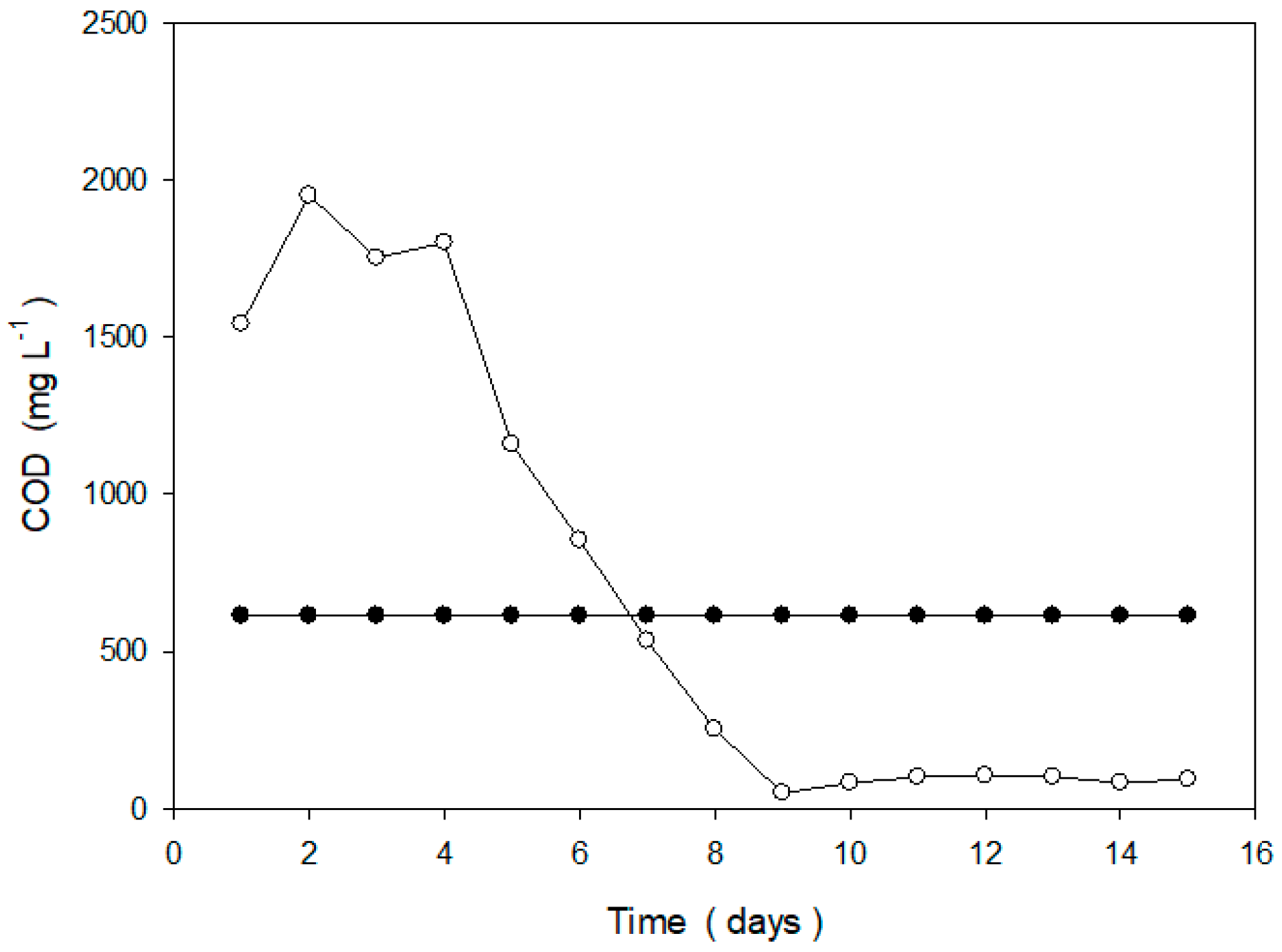 Recycling 09 00108 g001