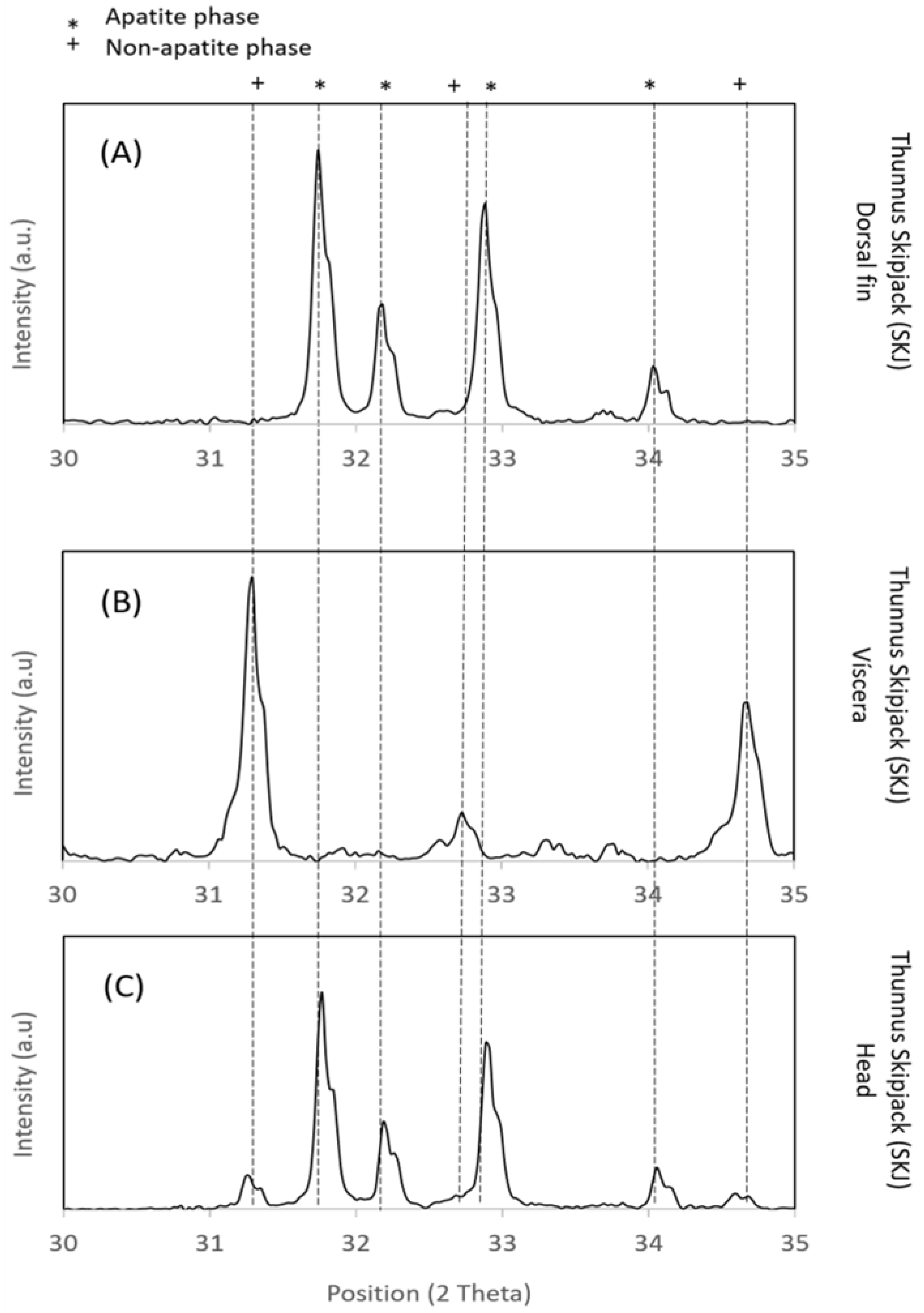 Recycling 09 00109 g001