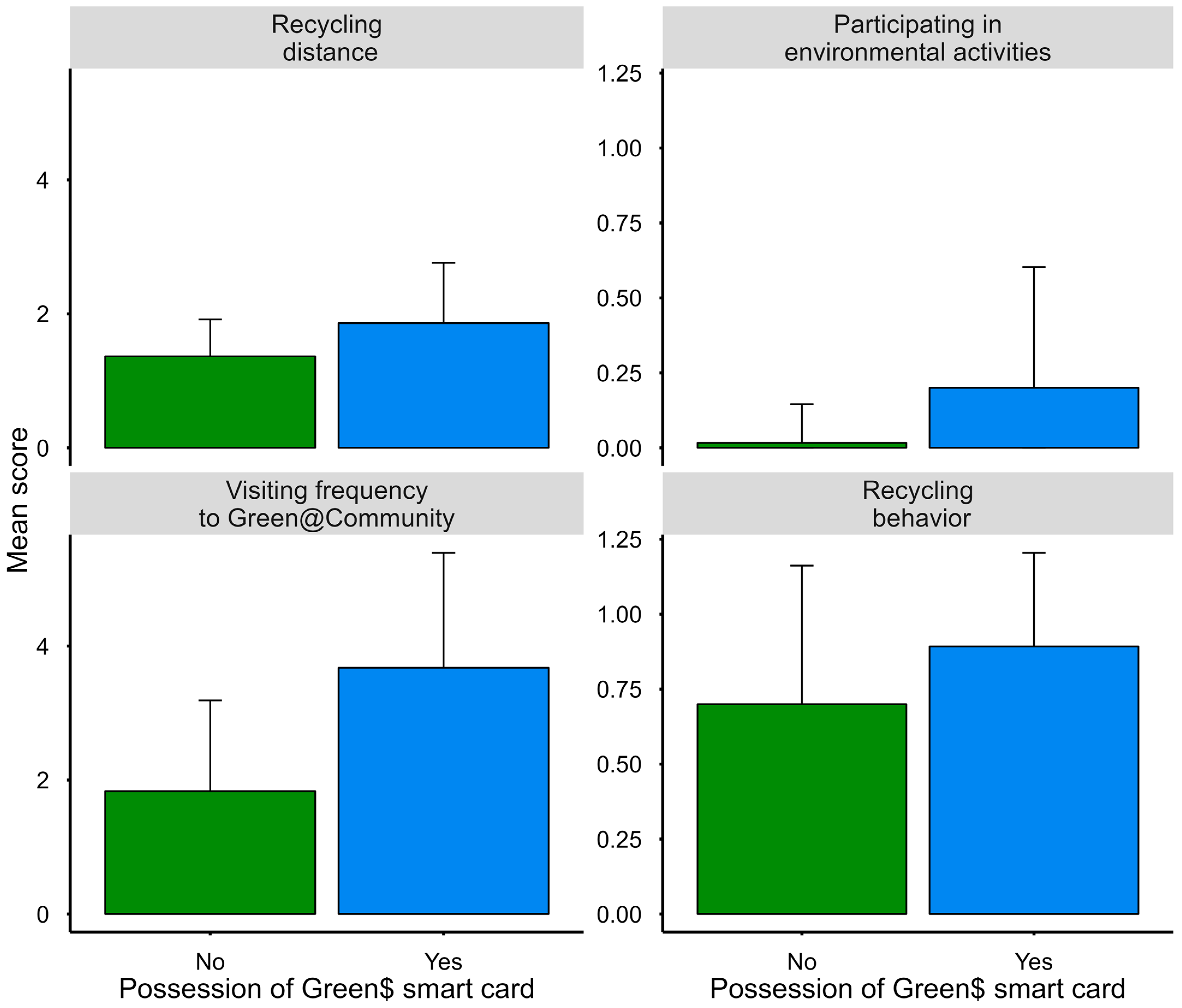 Recycling 09 00110 g004