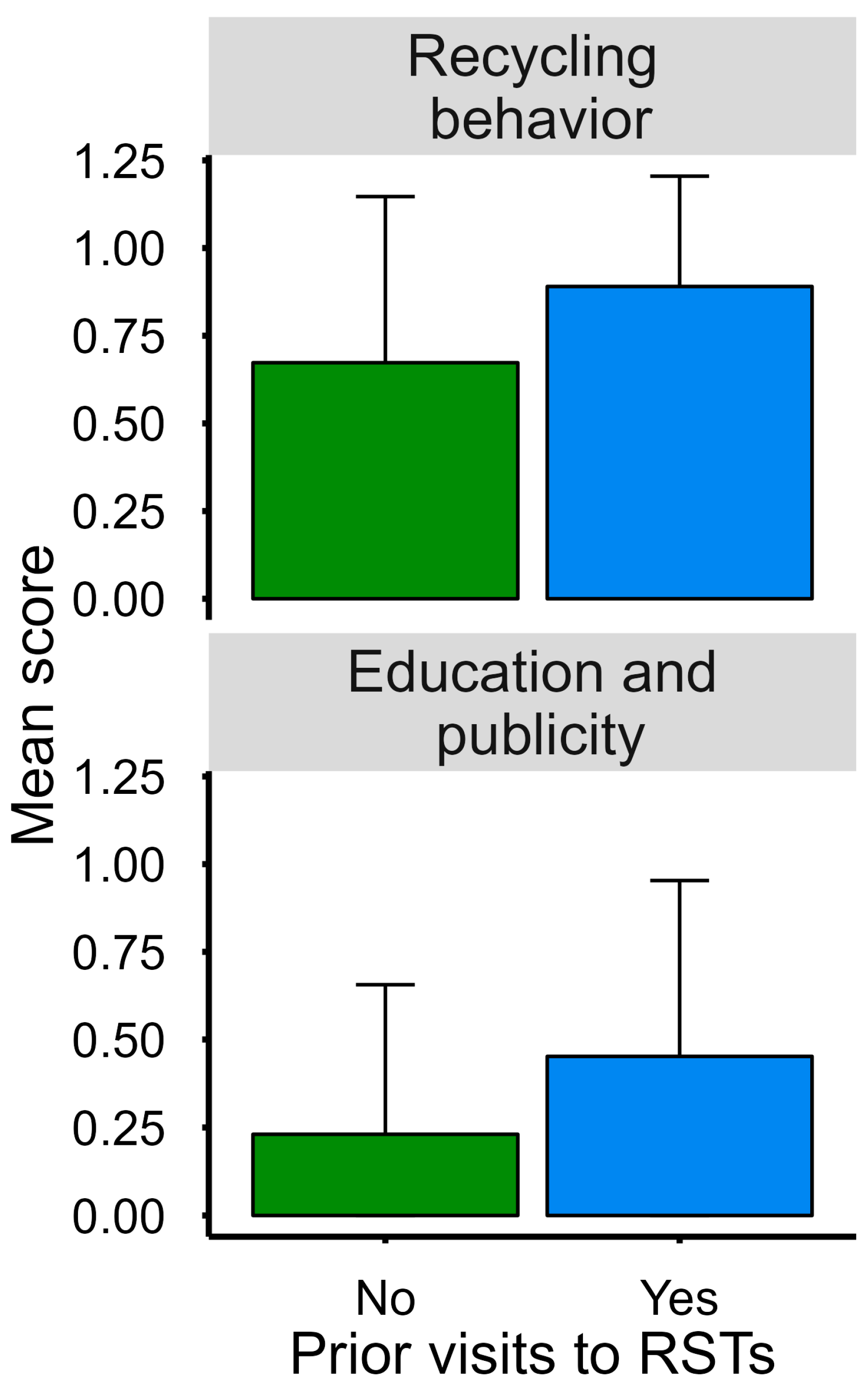 Recycling 09 00110 g005