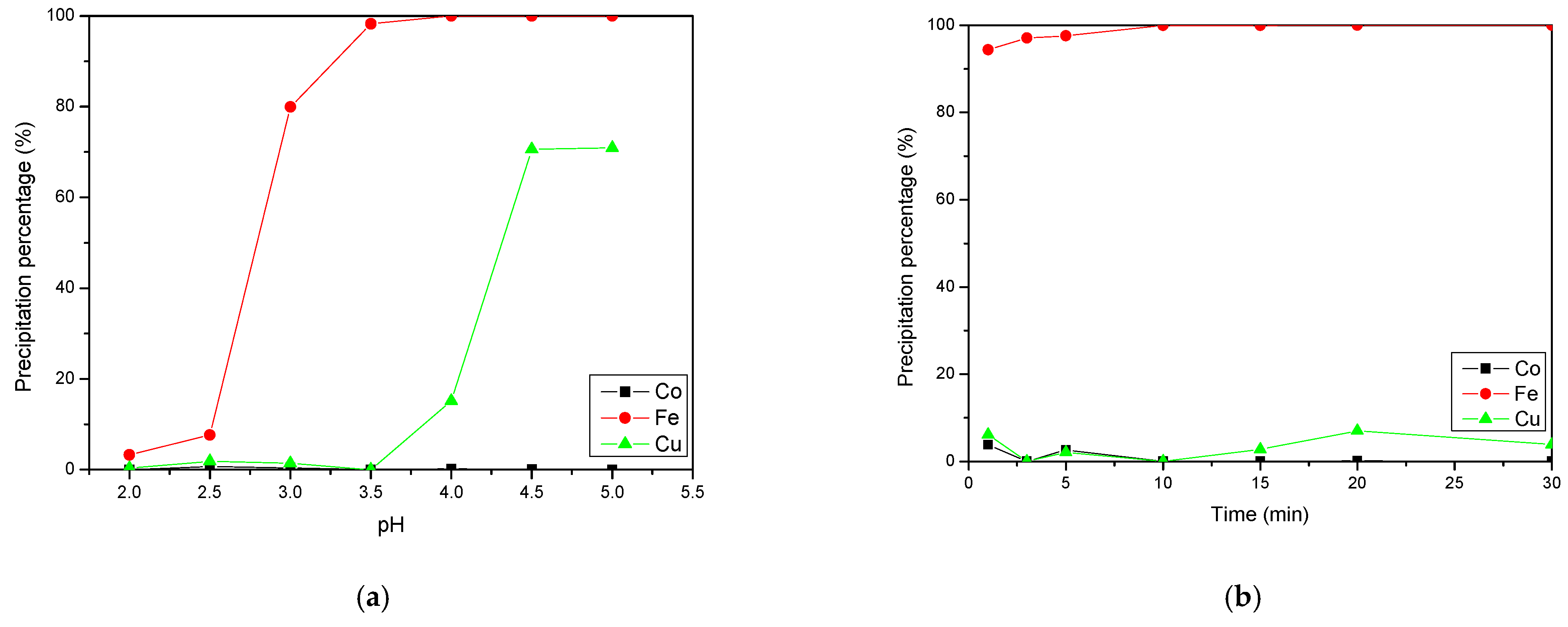 Recycling 09 00111 g002