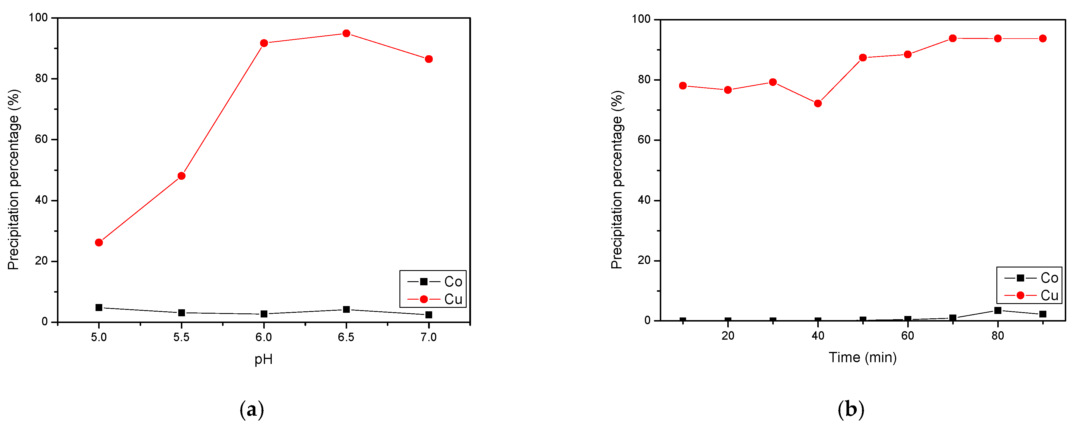 Recycling 09 00111 g003
