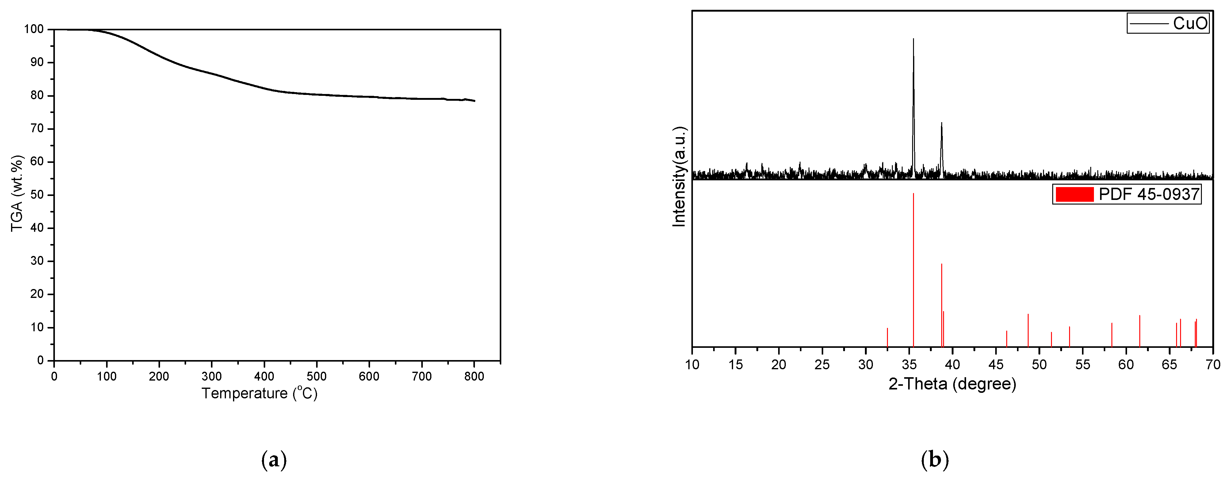 Recycling 09 00111 g007