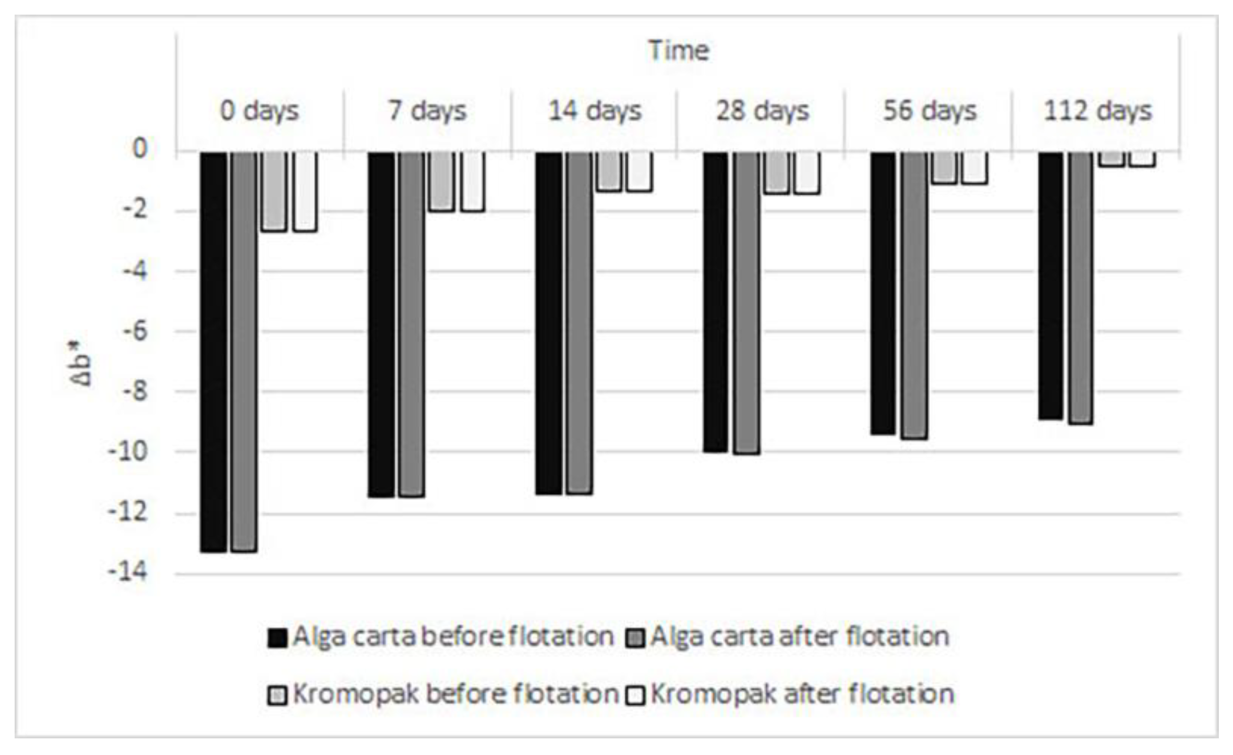 Recycling 09 00112 g003