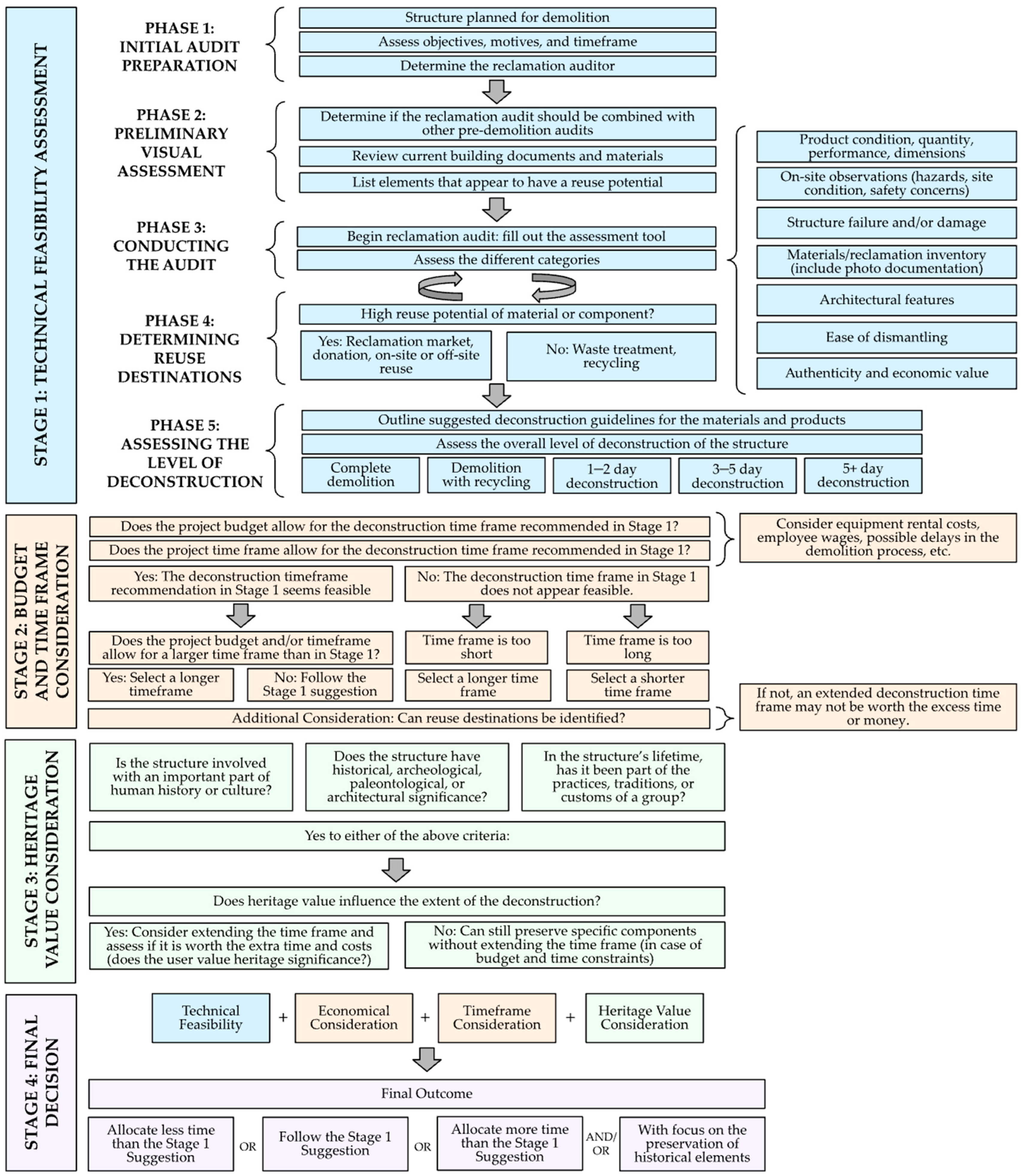 Recycling 09 00114 g003