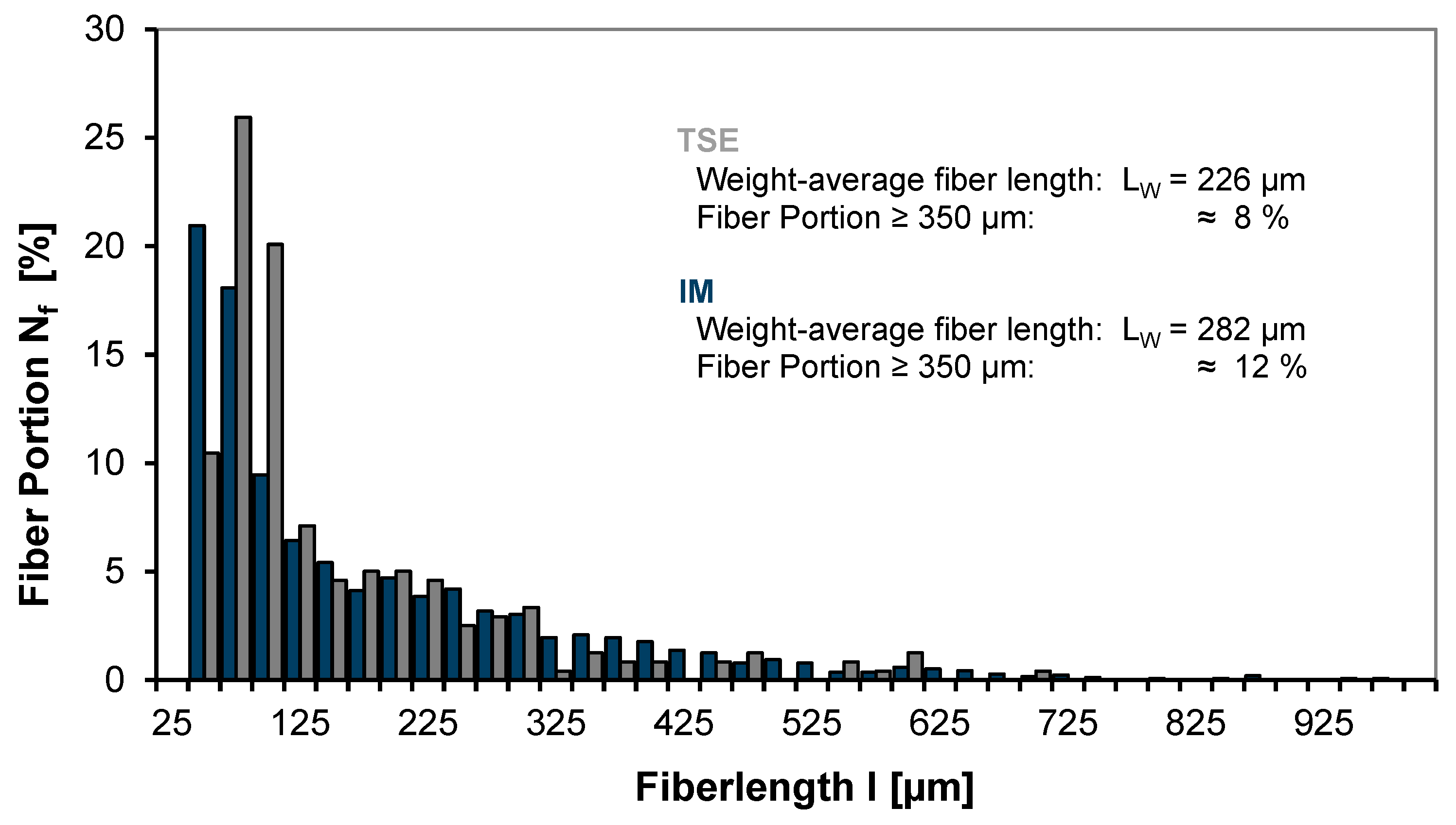 Recycling 09 00115 g004