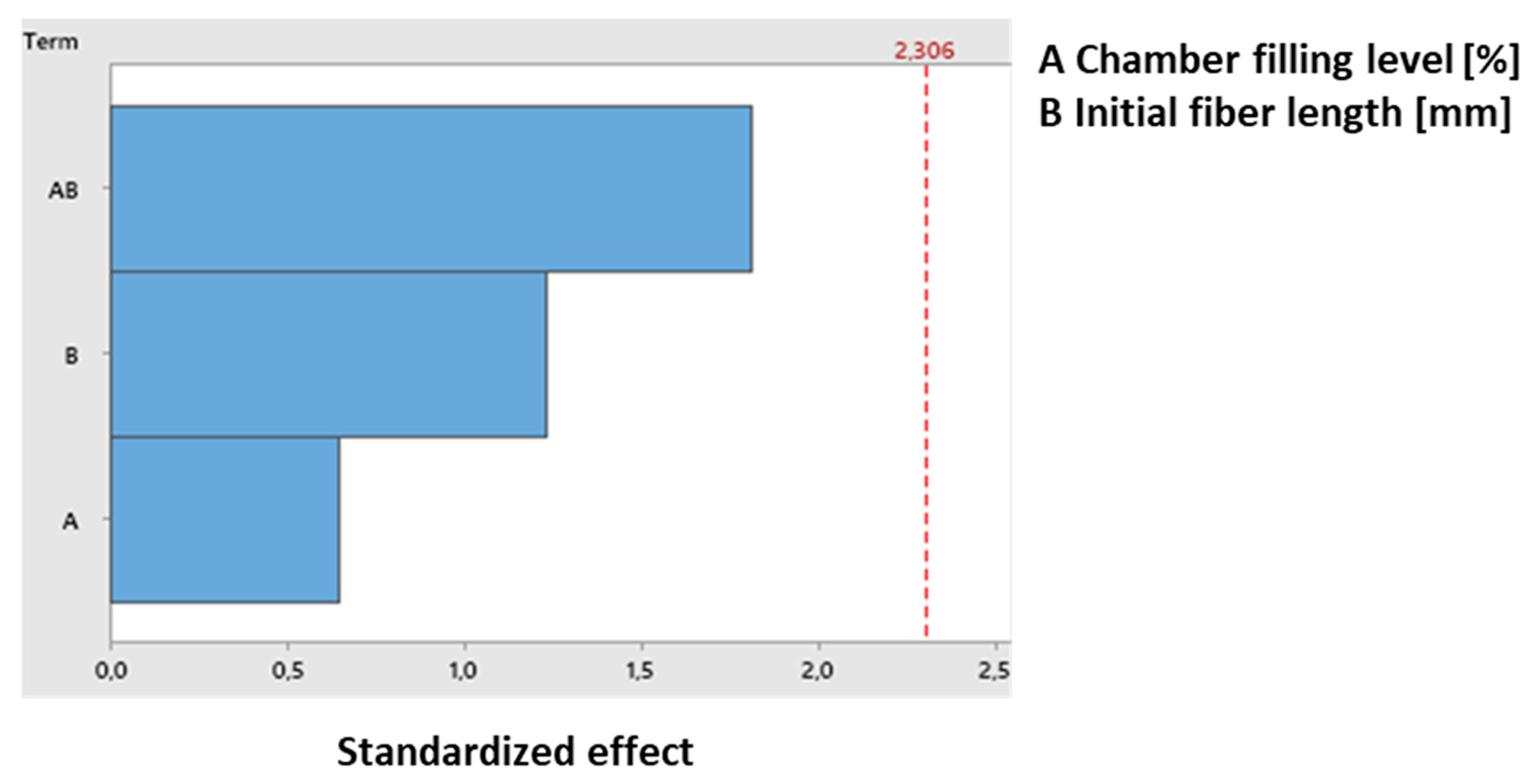Recycling 09 00115 g005