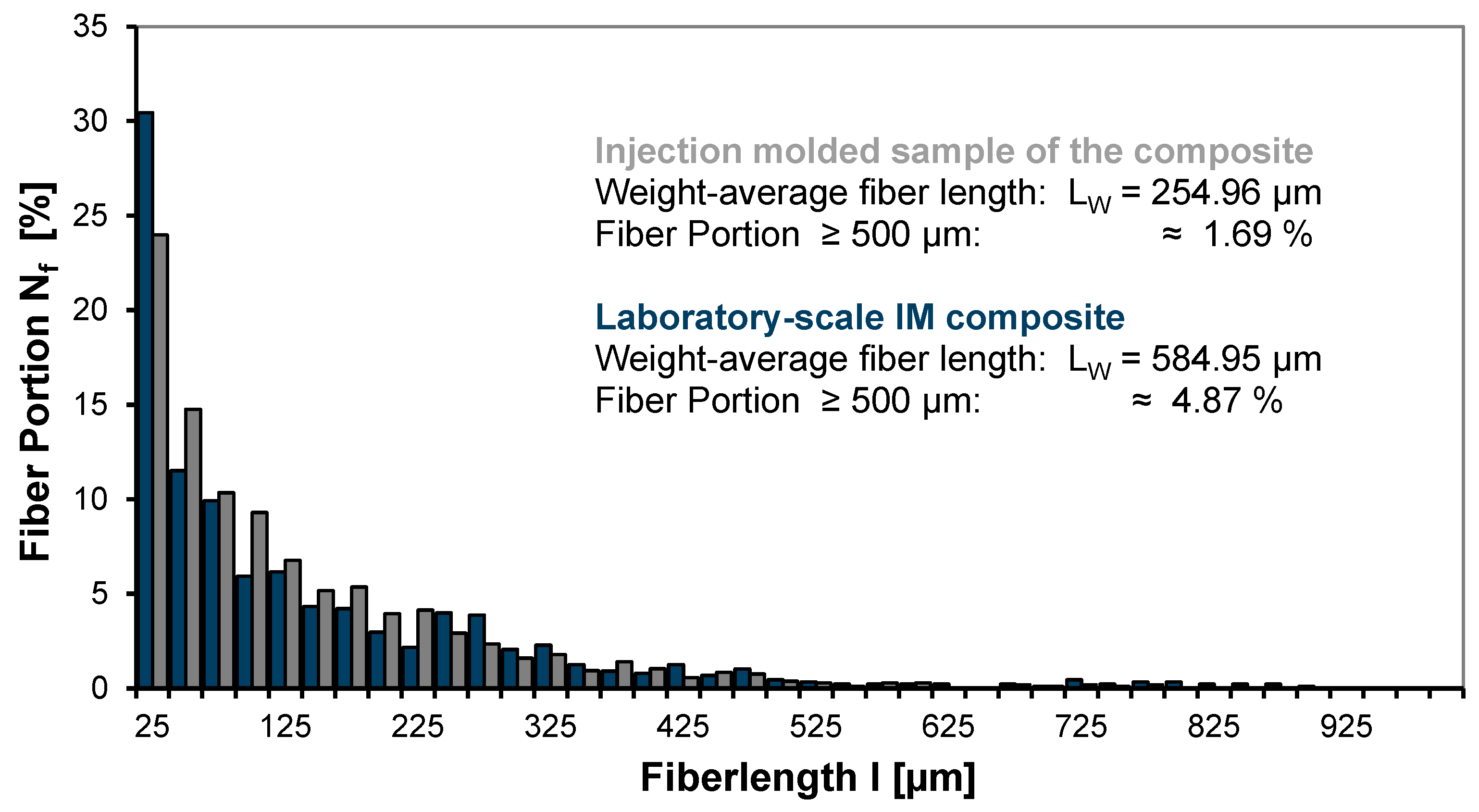Recycling 09 00115 g006