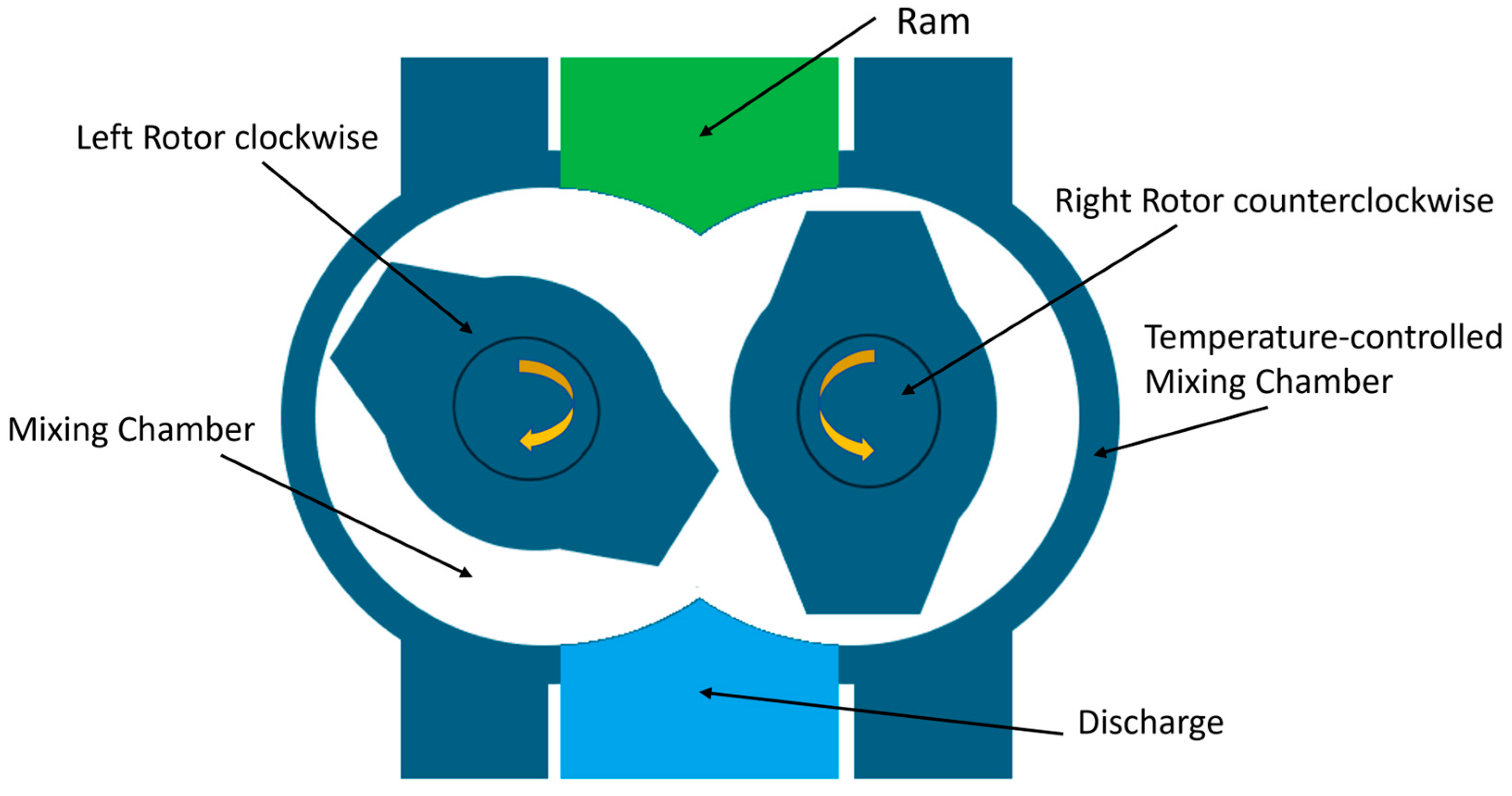 Recycling 09 00115 g008
