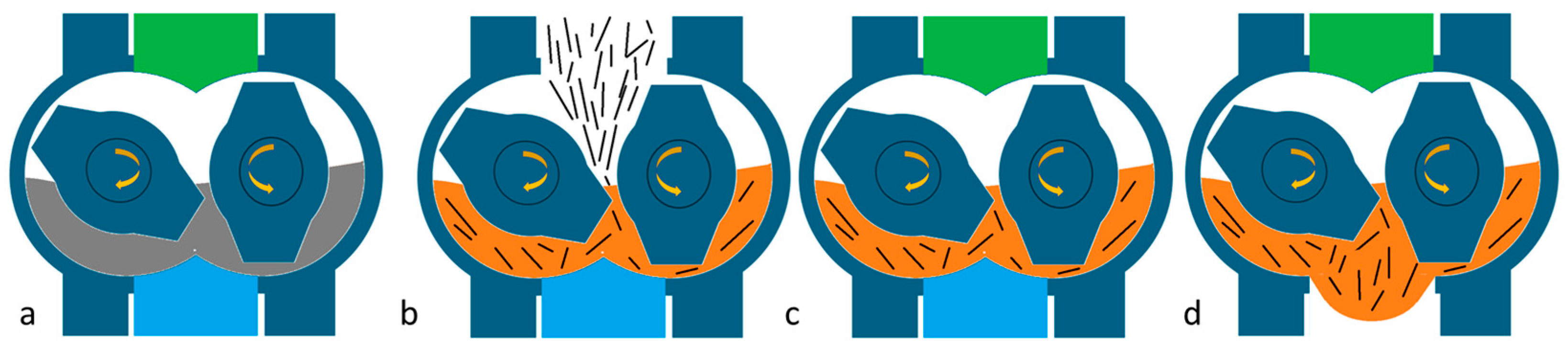 Recycling 09 00115 g011