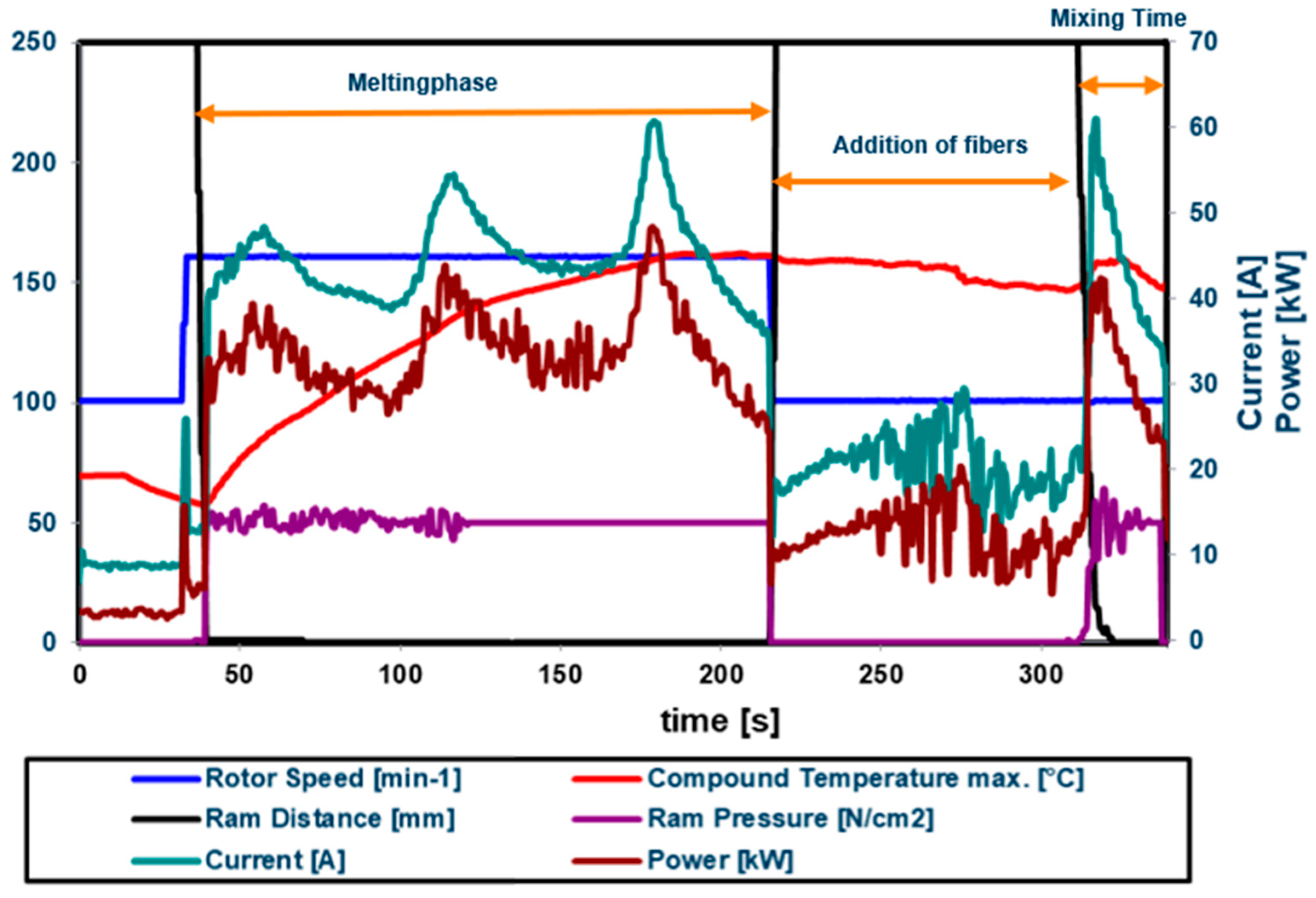 Recycling 09 00115 g013