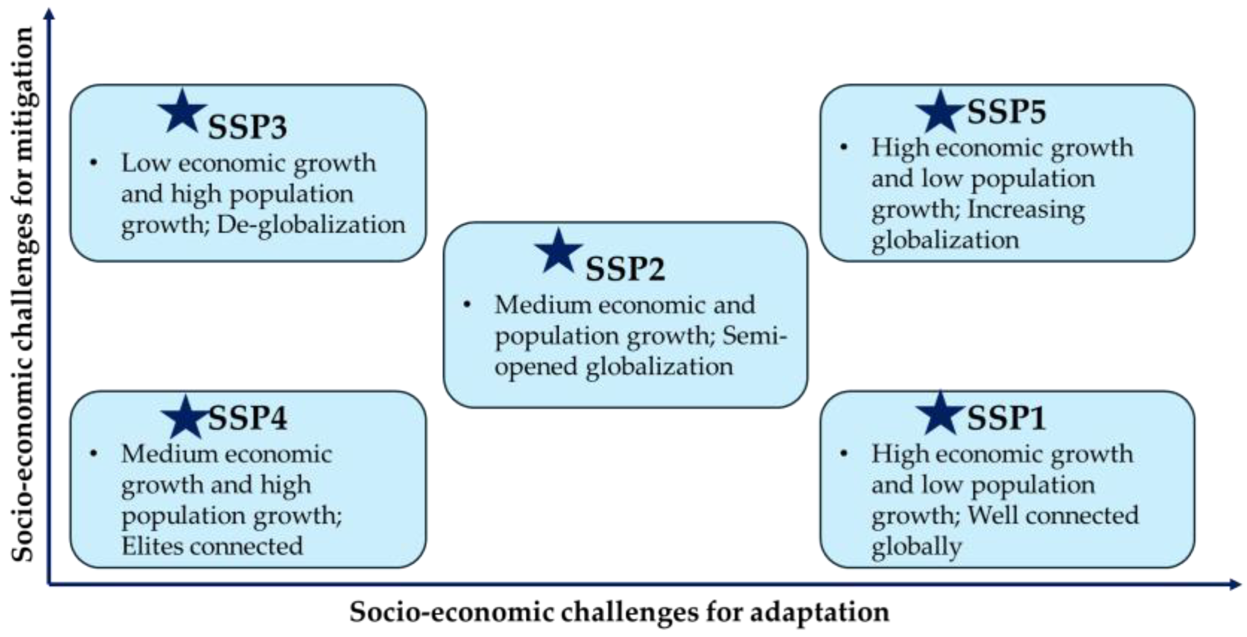 Recycling 09 00116 g003