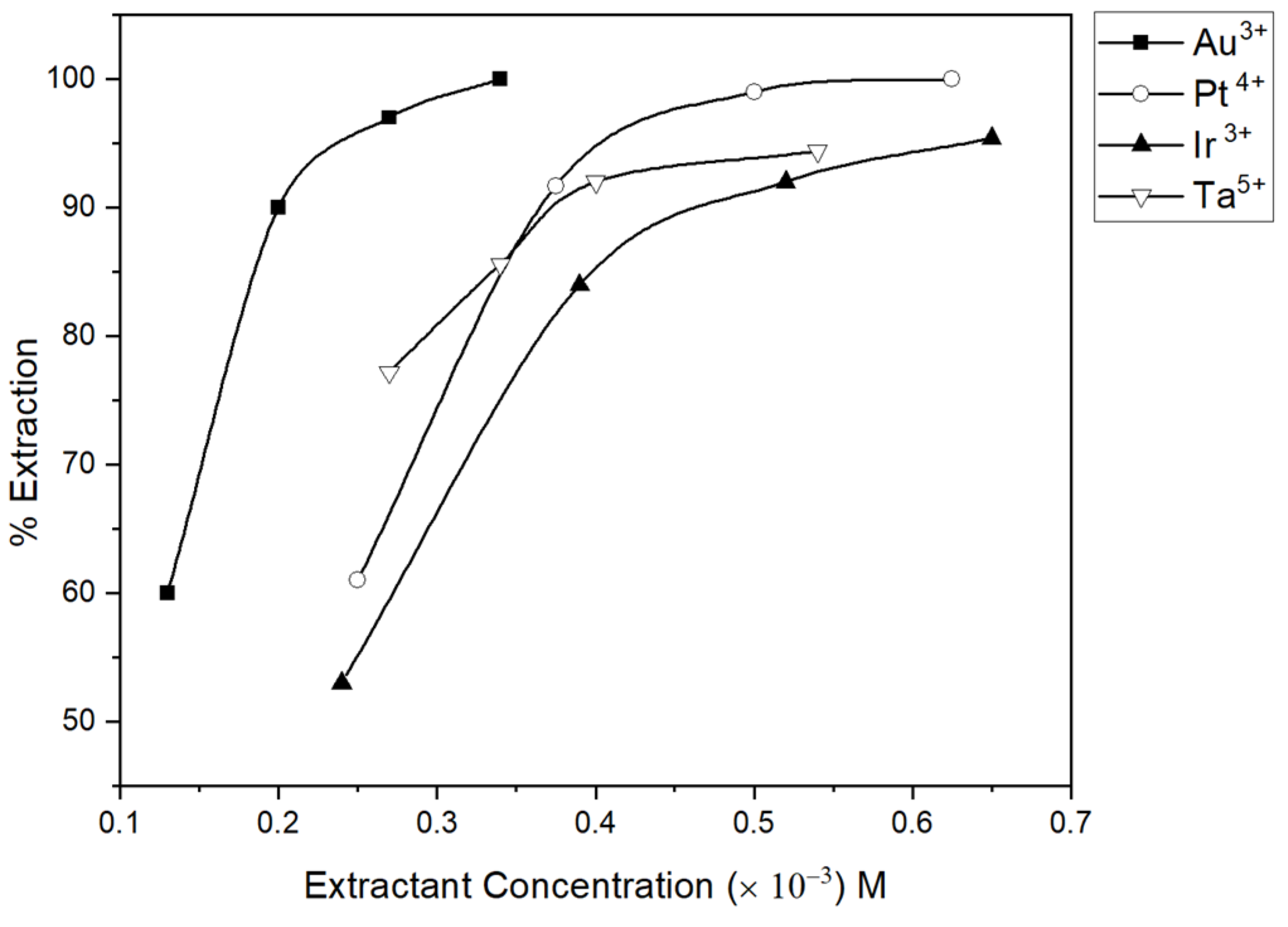 Recycling 09 00118 g002