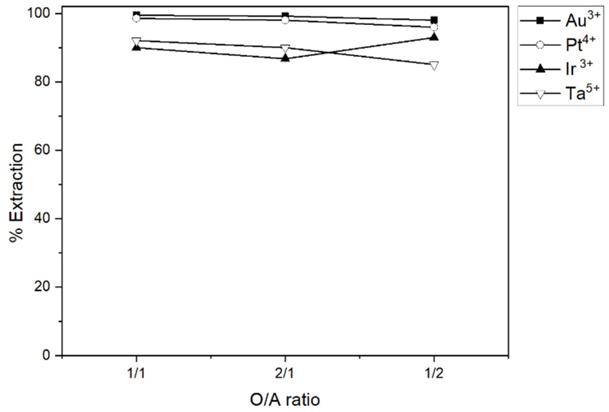 Recycling 09 00118 g003
