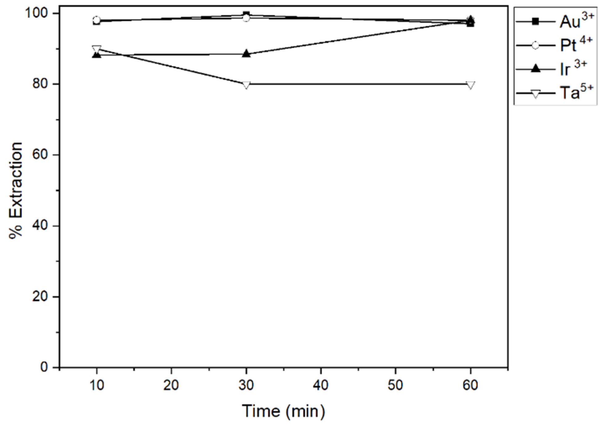 Recycling 09 00118 g004