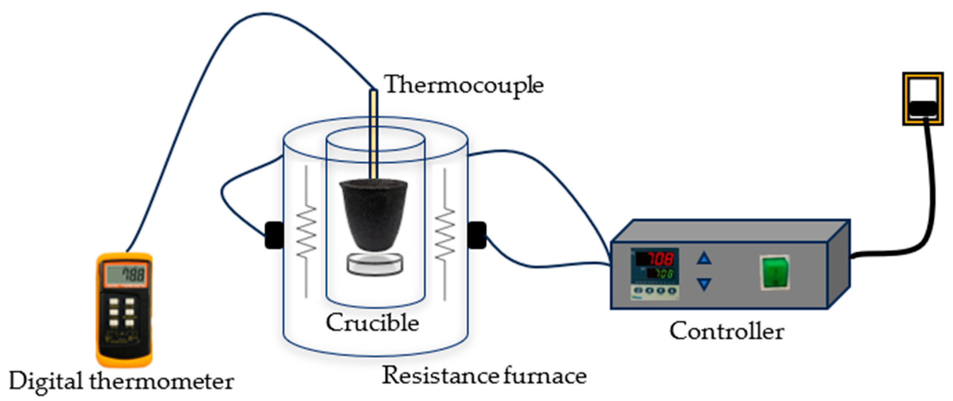 Recycling 09 00119 g001