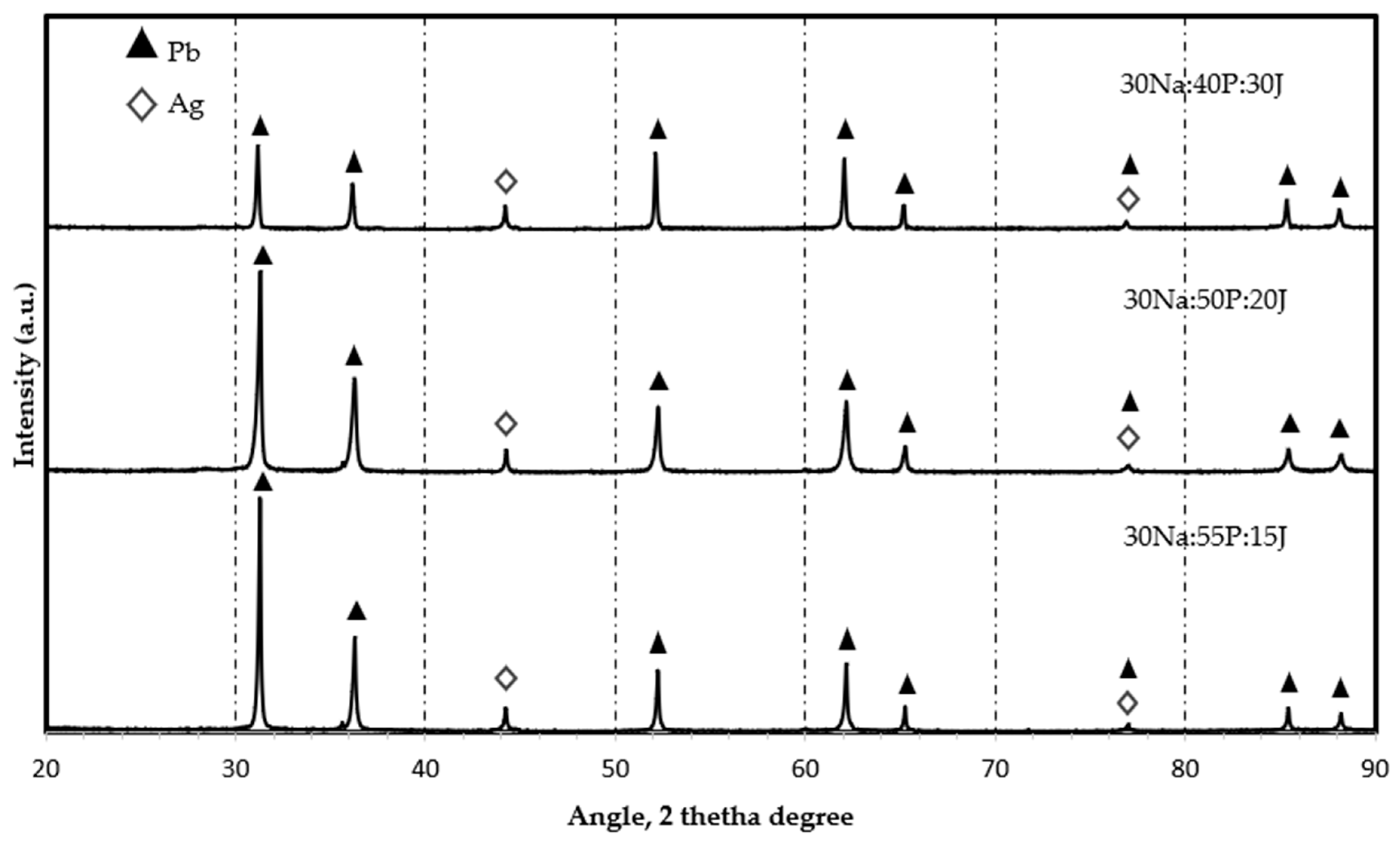 Recycling 09 00119 g006