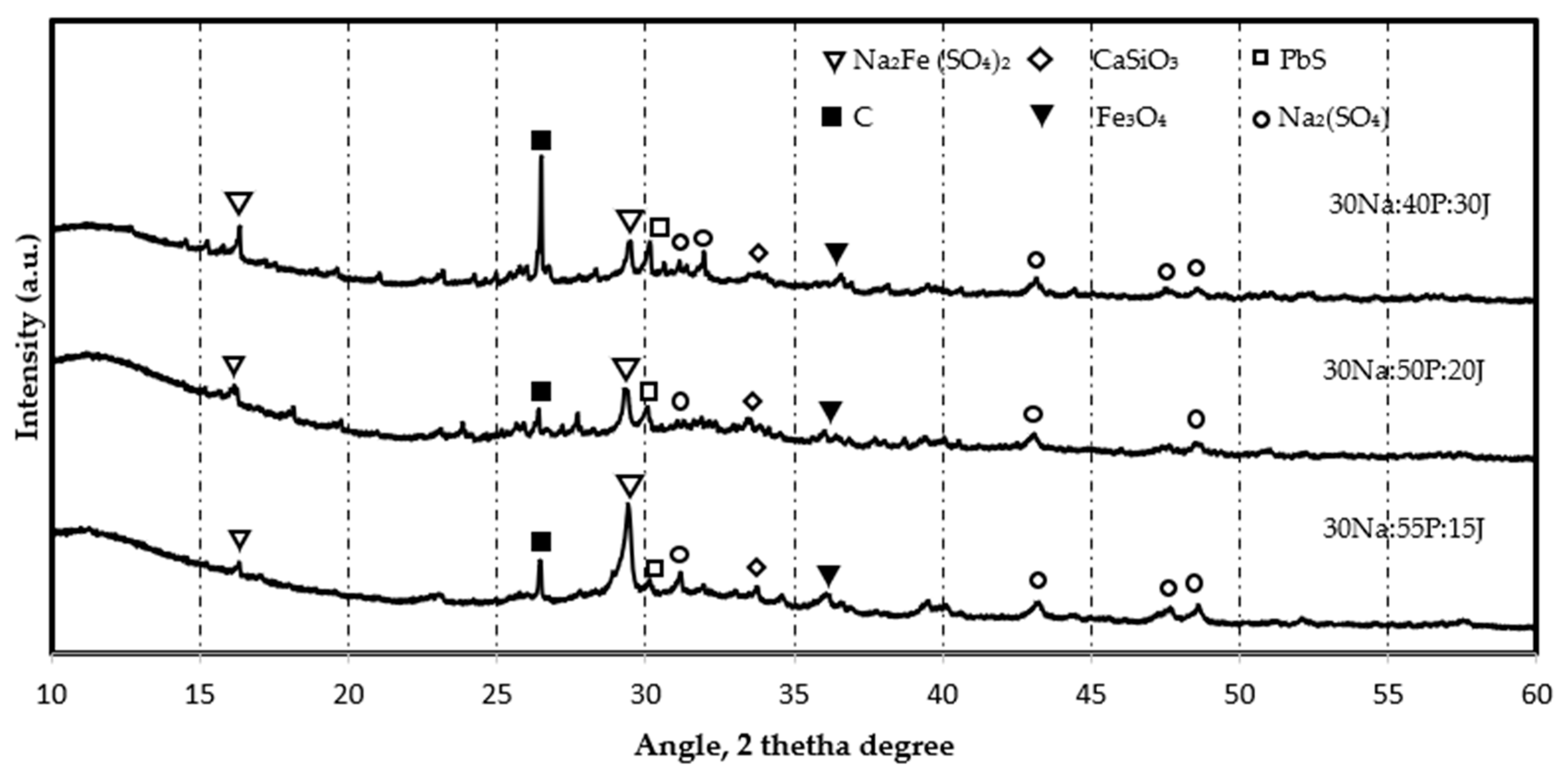 Recycling 09 00119 g007