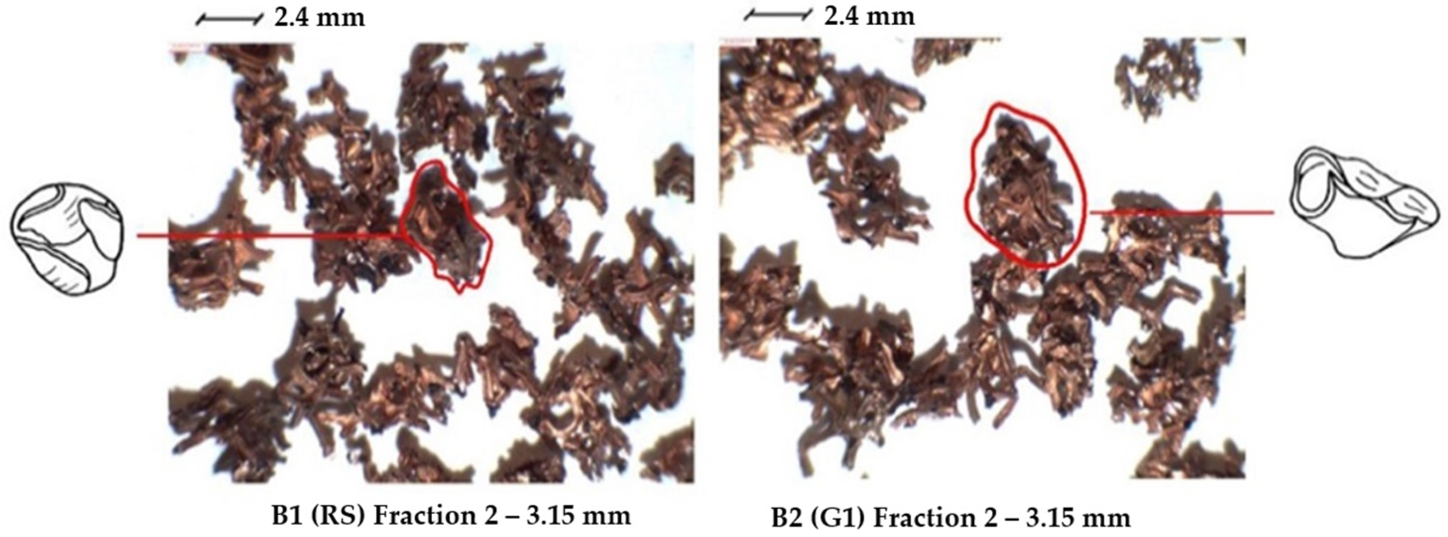 Recycling 09 00120 g005