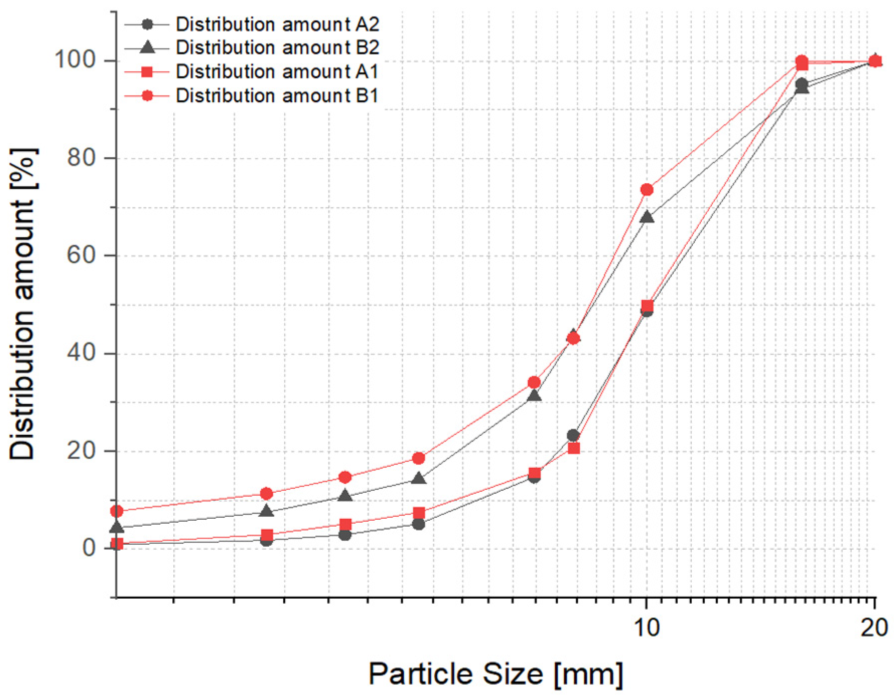 Recycling 09 00120 g006
