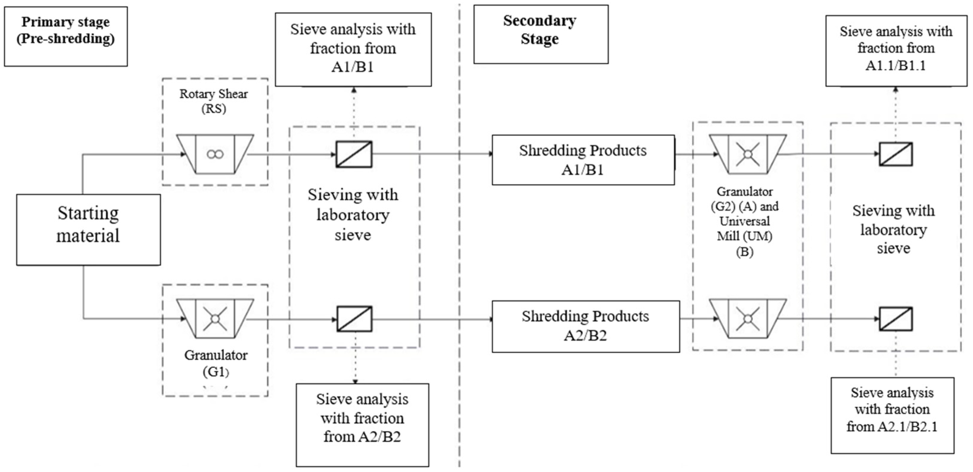 Recycling 09 00120 g009