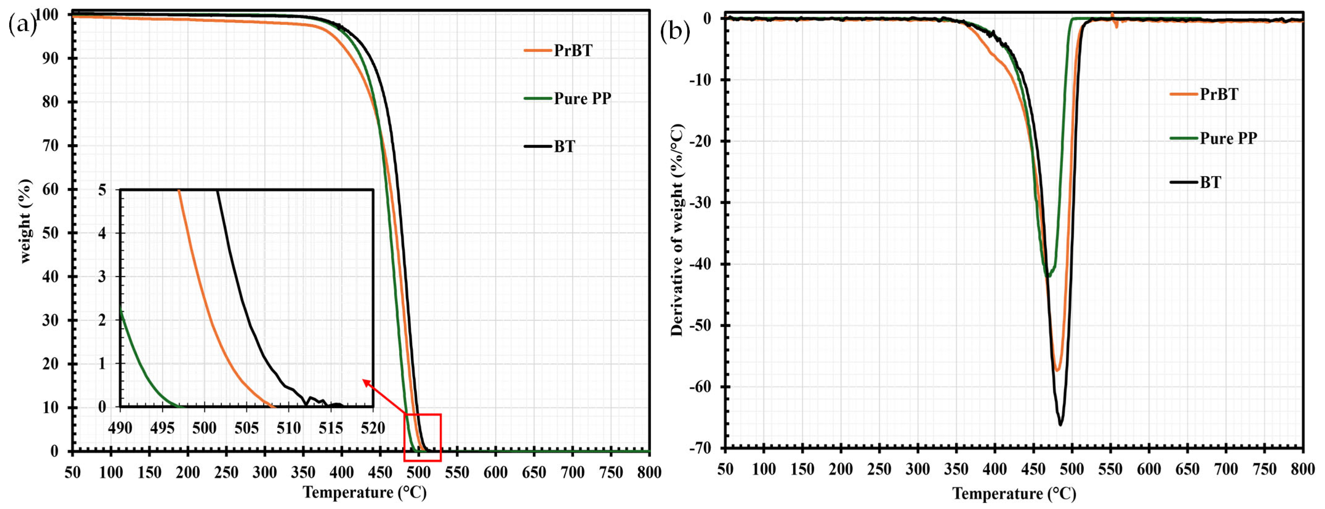 Recycling 09 00121 g002