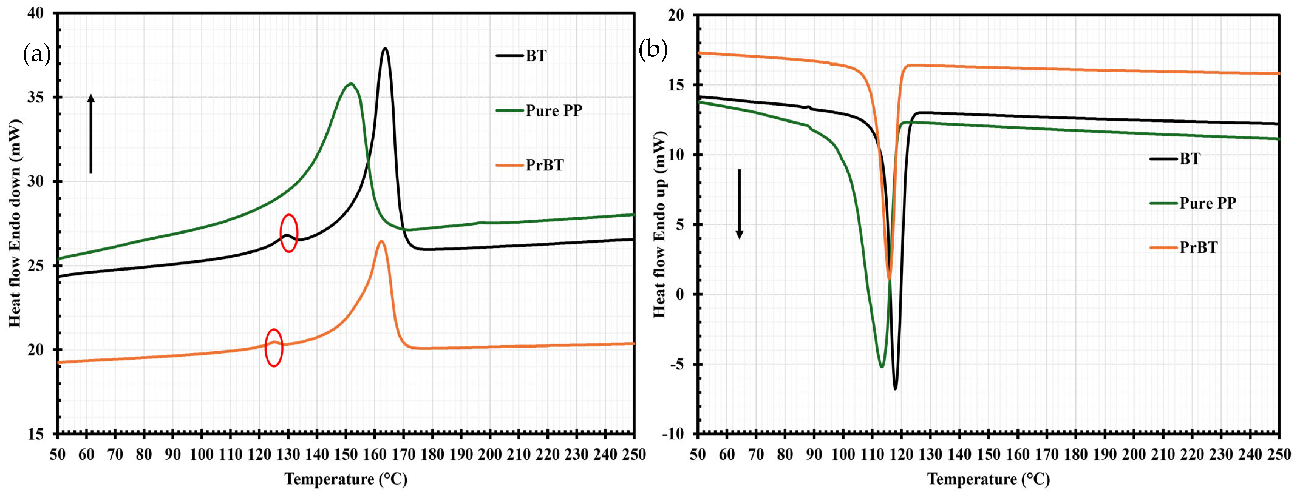 Recycling 09 00121 g003