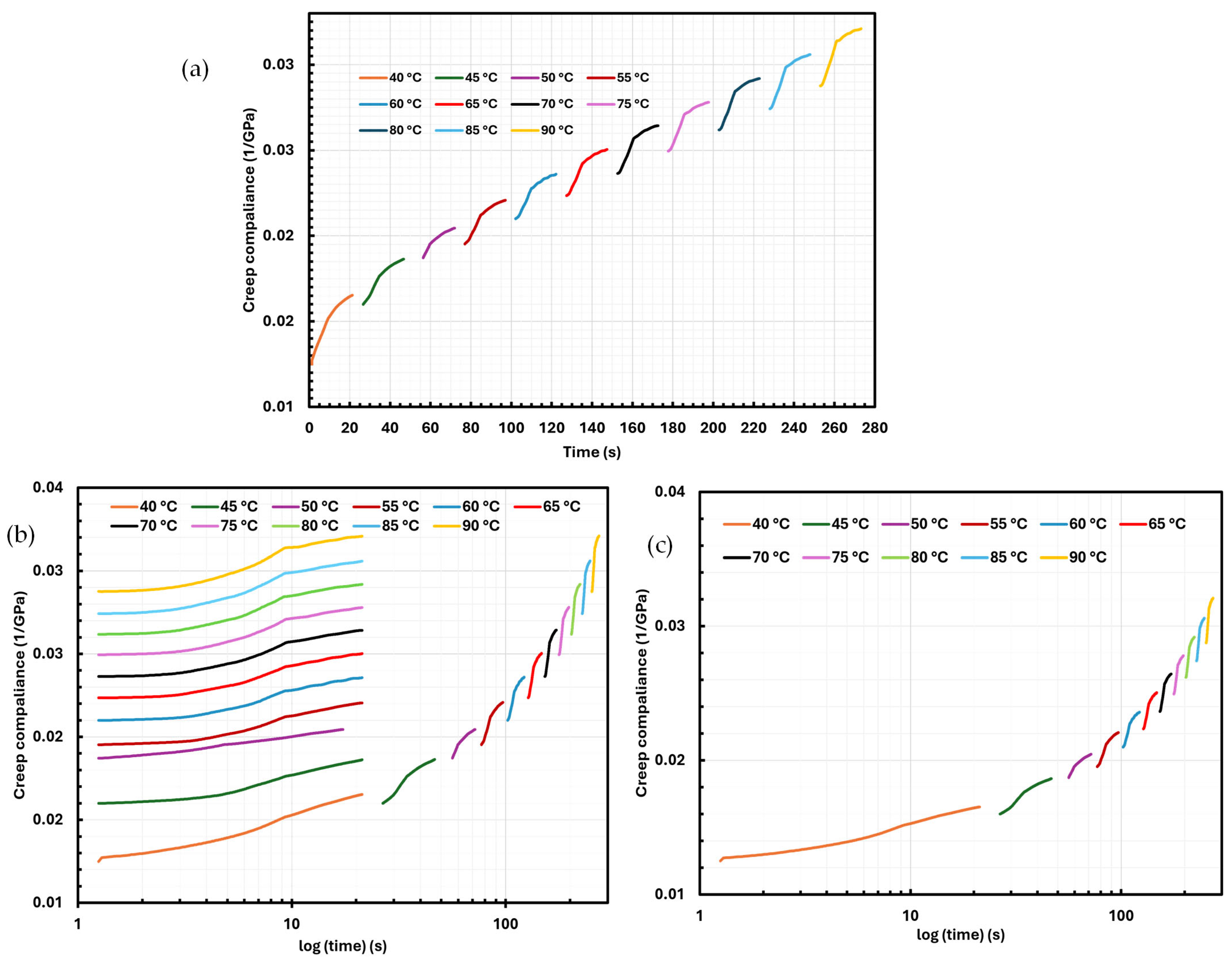 Recycling 09 00121 g006