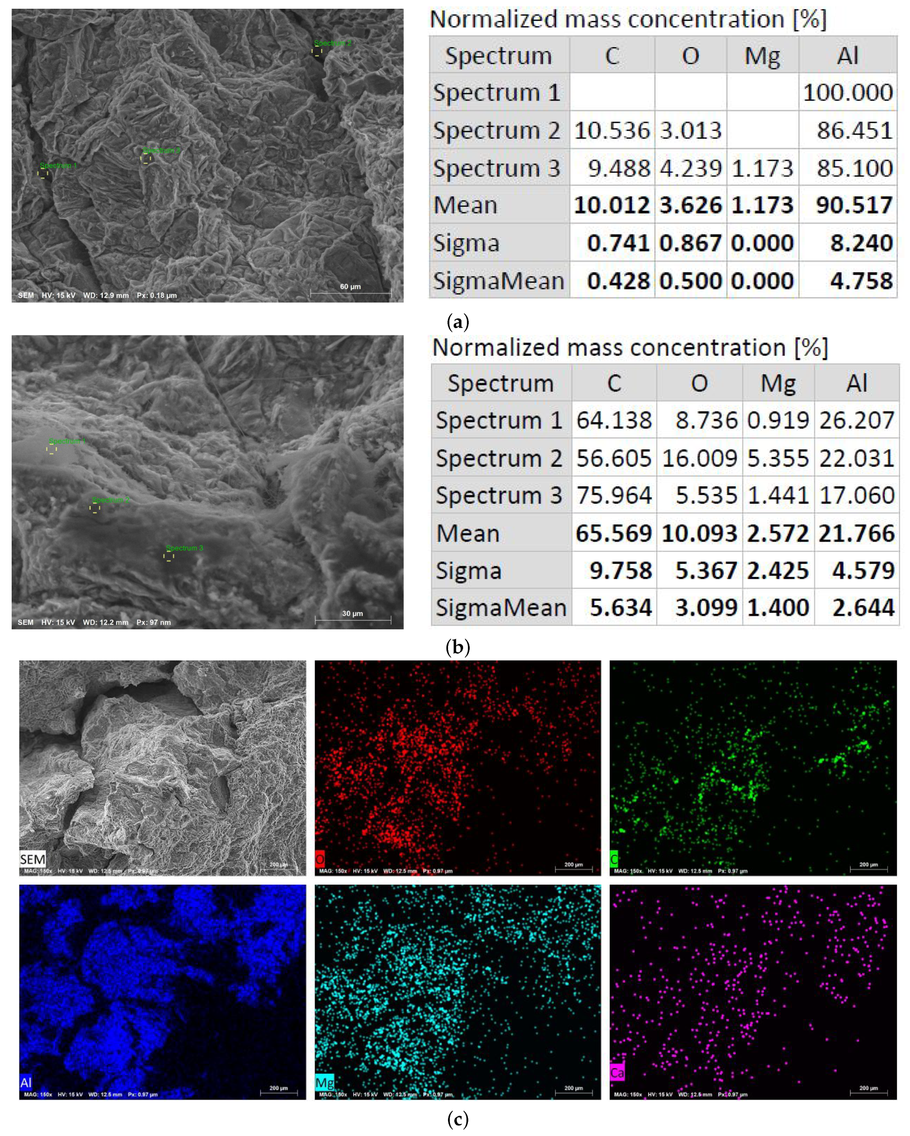 Recycling 09 00122 g009