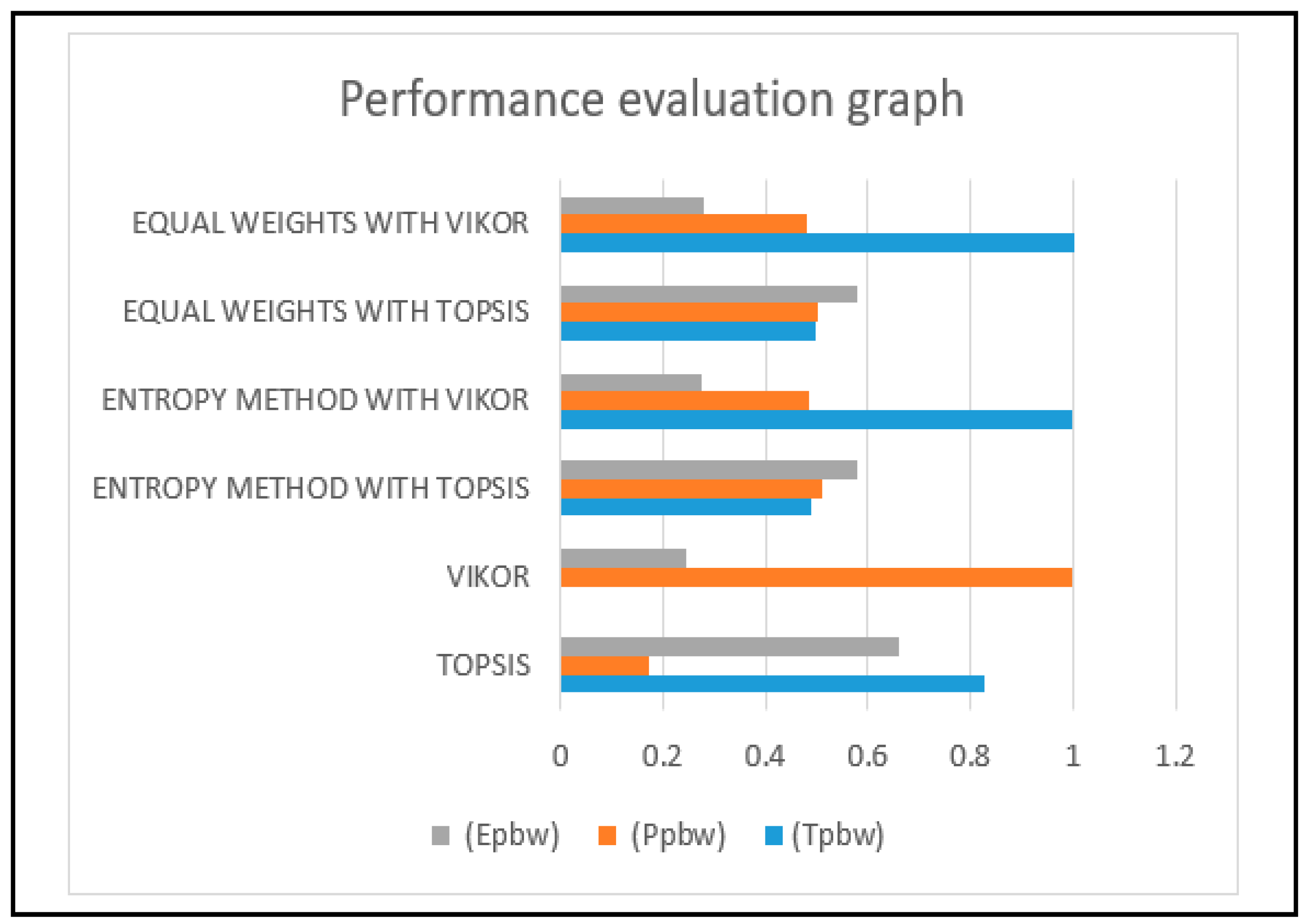 Recycling 09 00124 g003