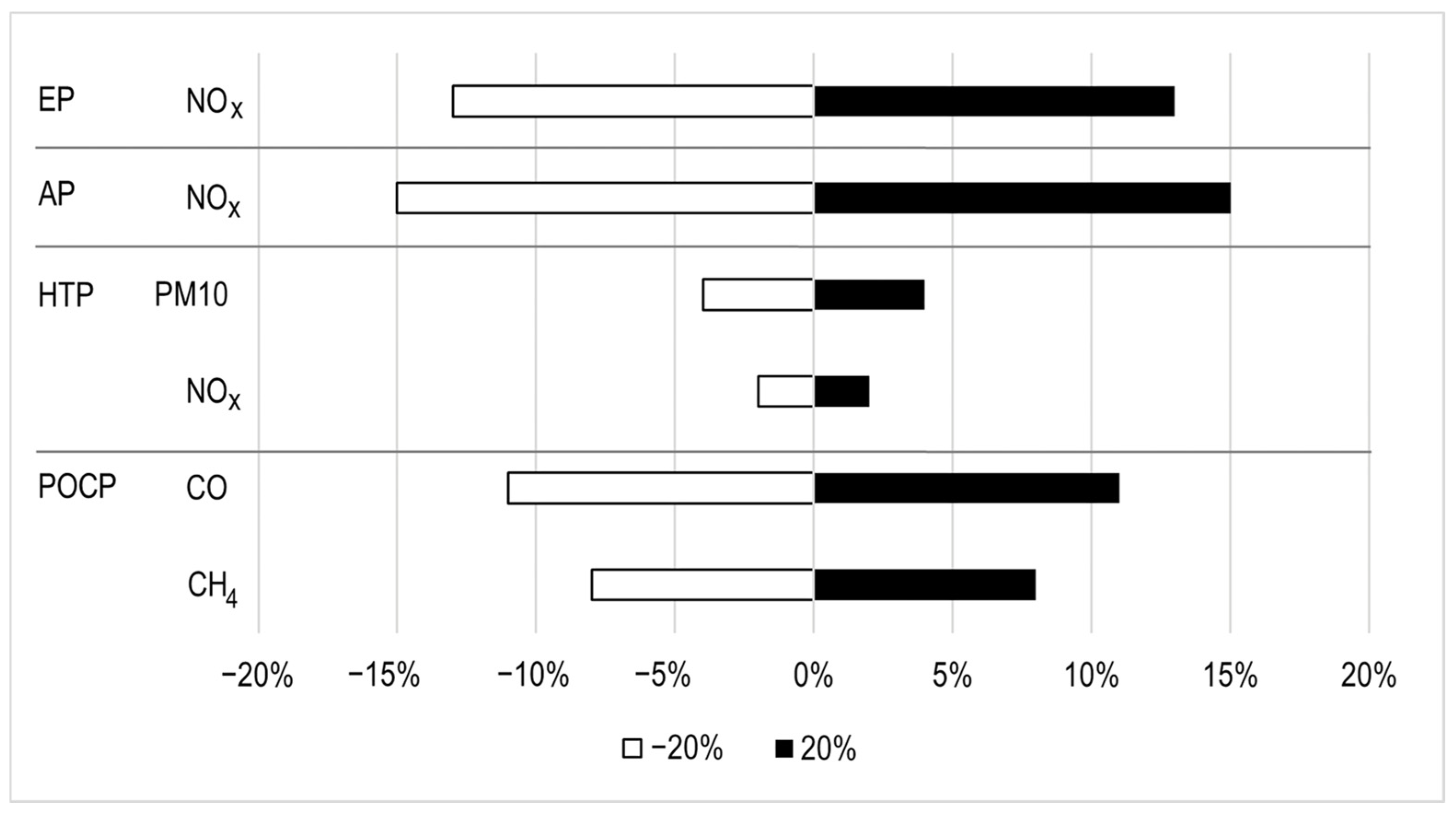 Recycling 09 00125 g005
