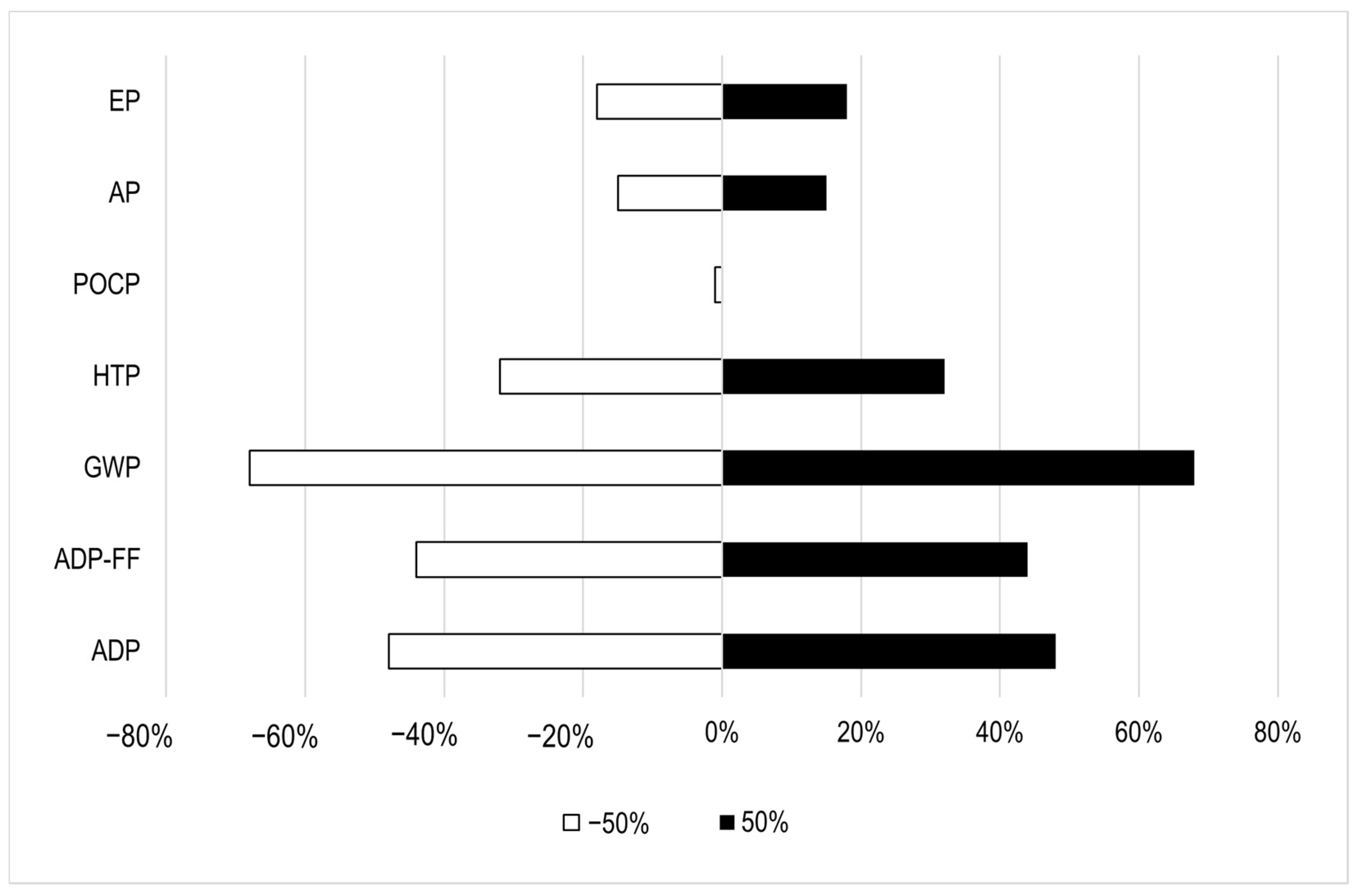 Recycling 09 00125 g006