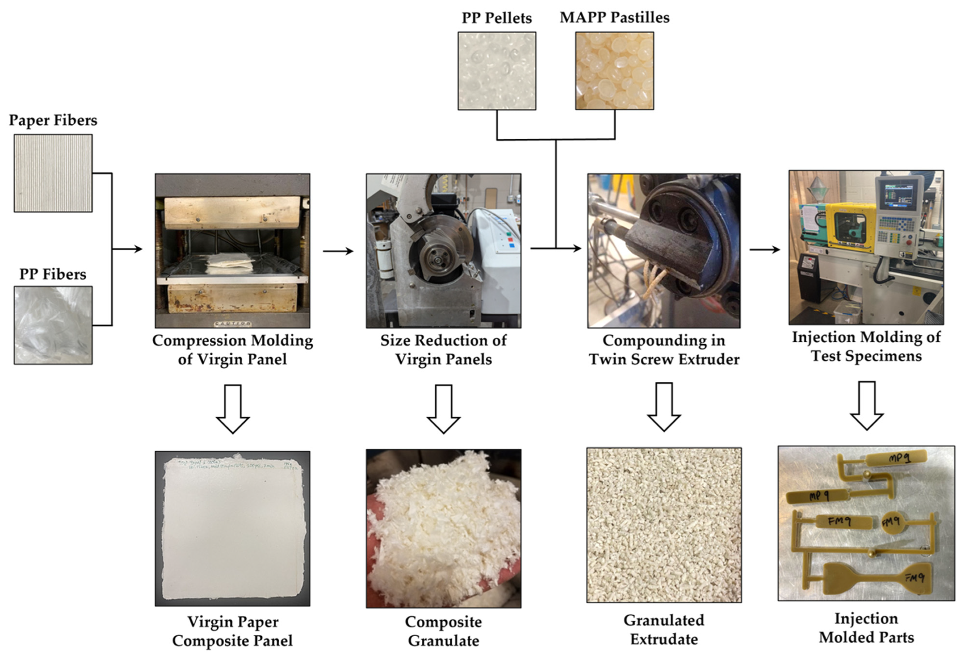 Recycling 09 00126 g001