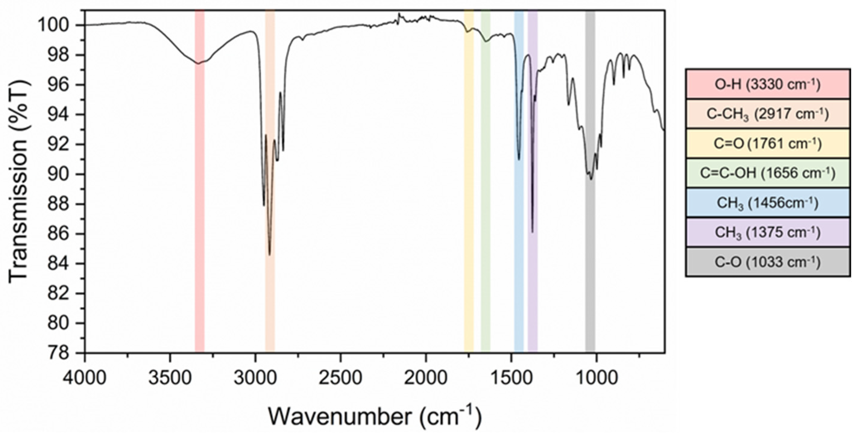 Recycling 09 00126 g003