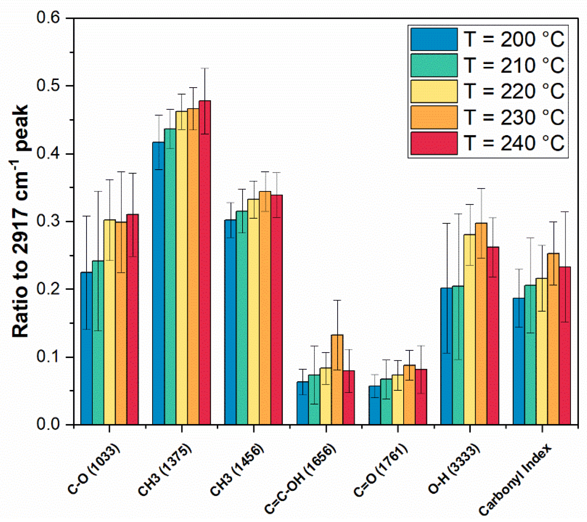 Recycling 09 00126 g004