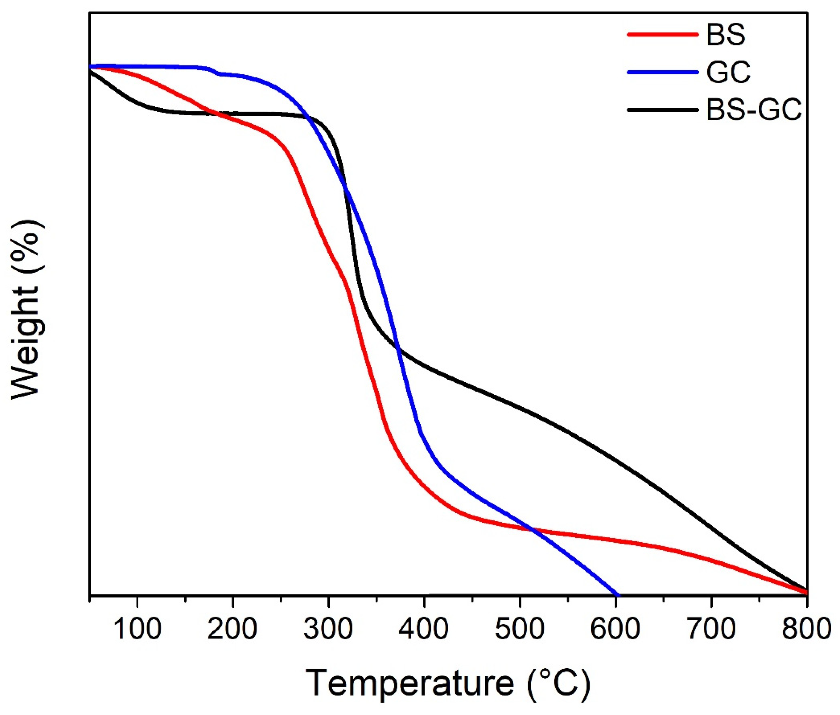Recycling 09 00127 g013