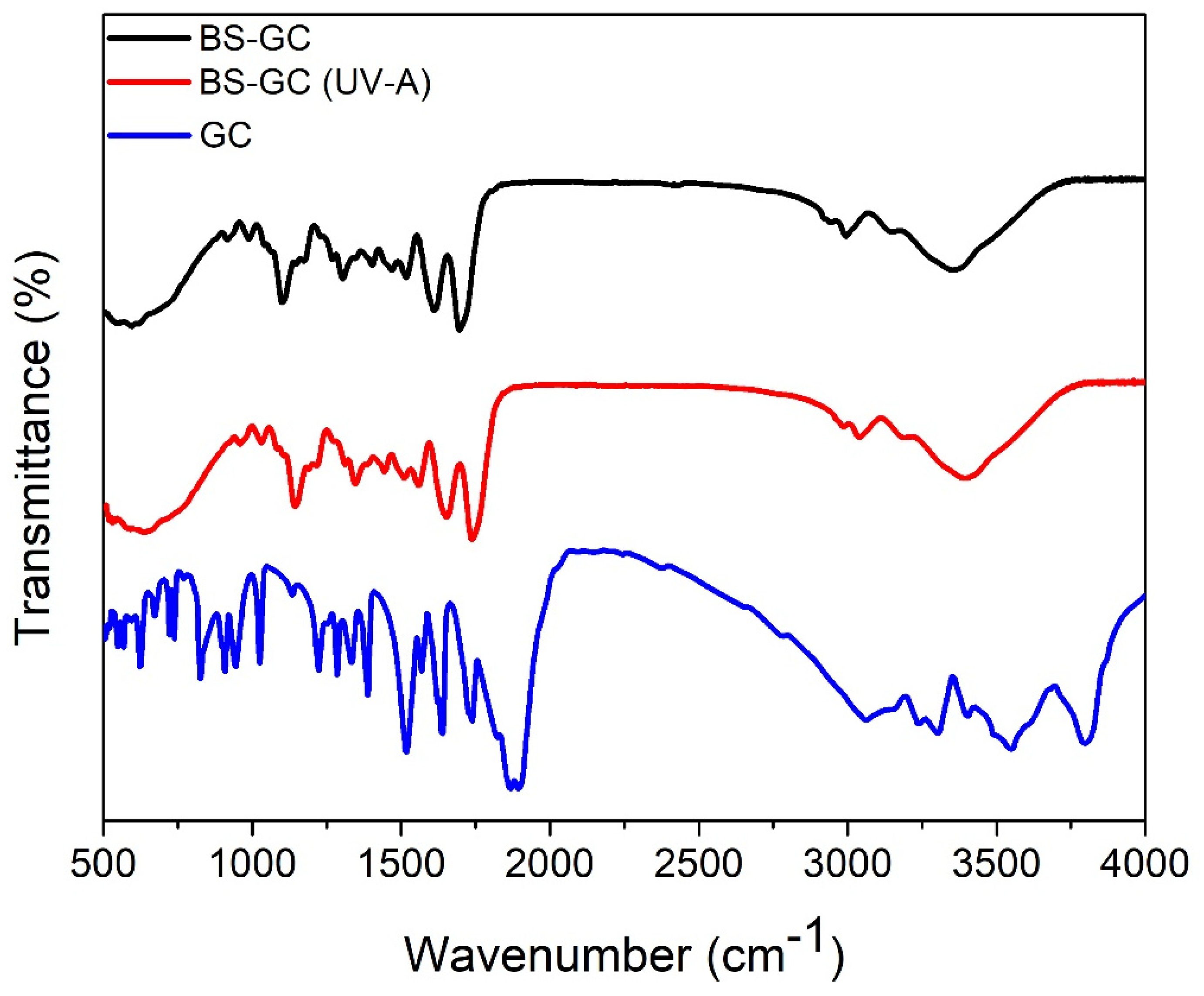 Recycling 09 00127 g014